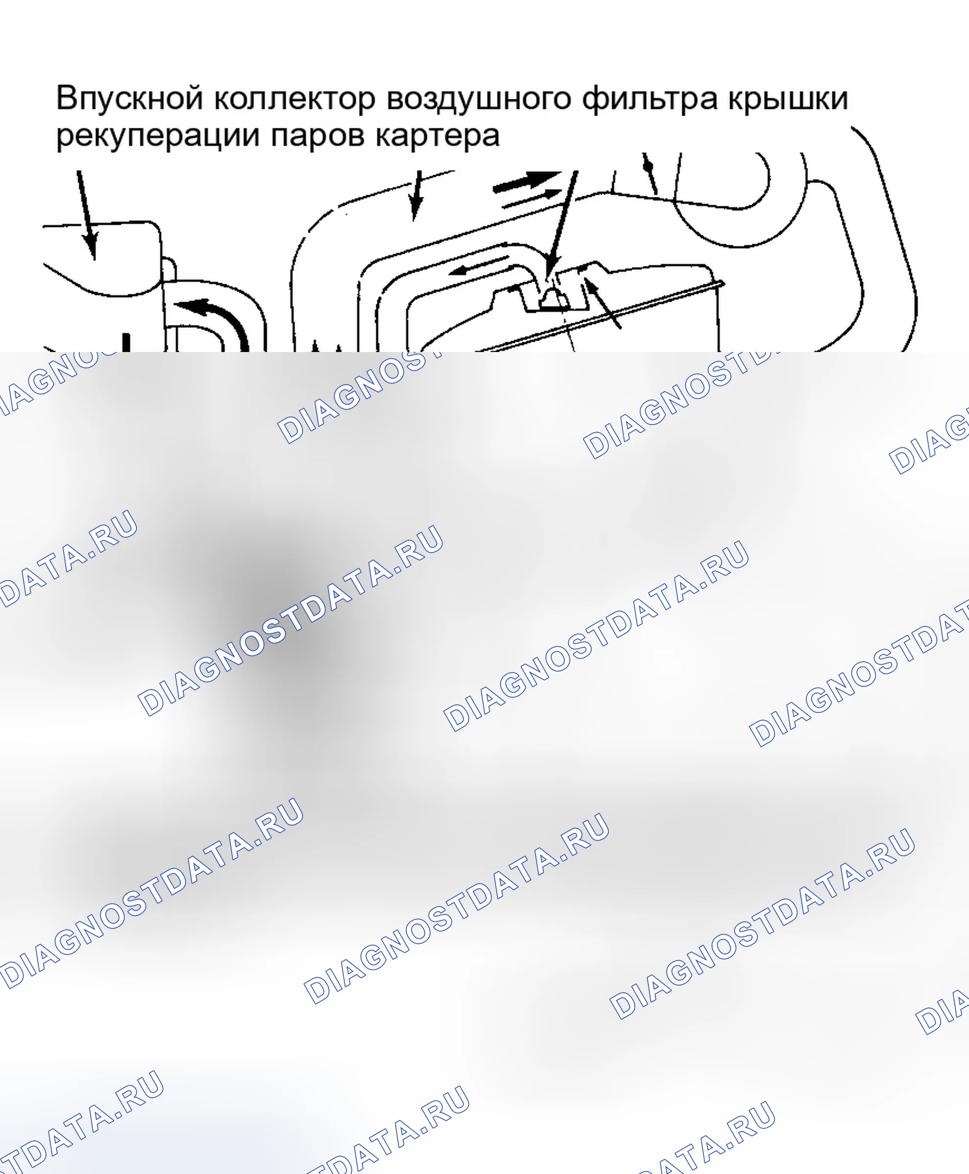 Рис. 74: PEUGEOT - 505 TURBO. Honda Civic II