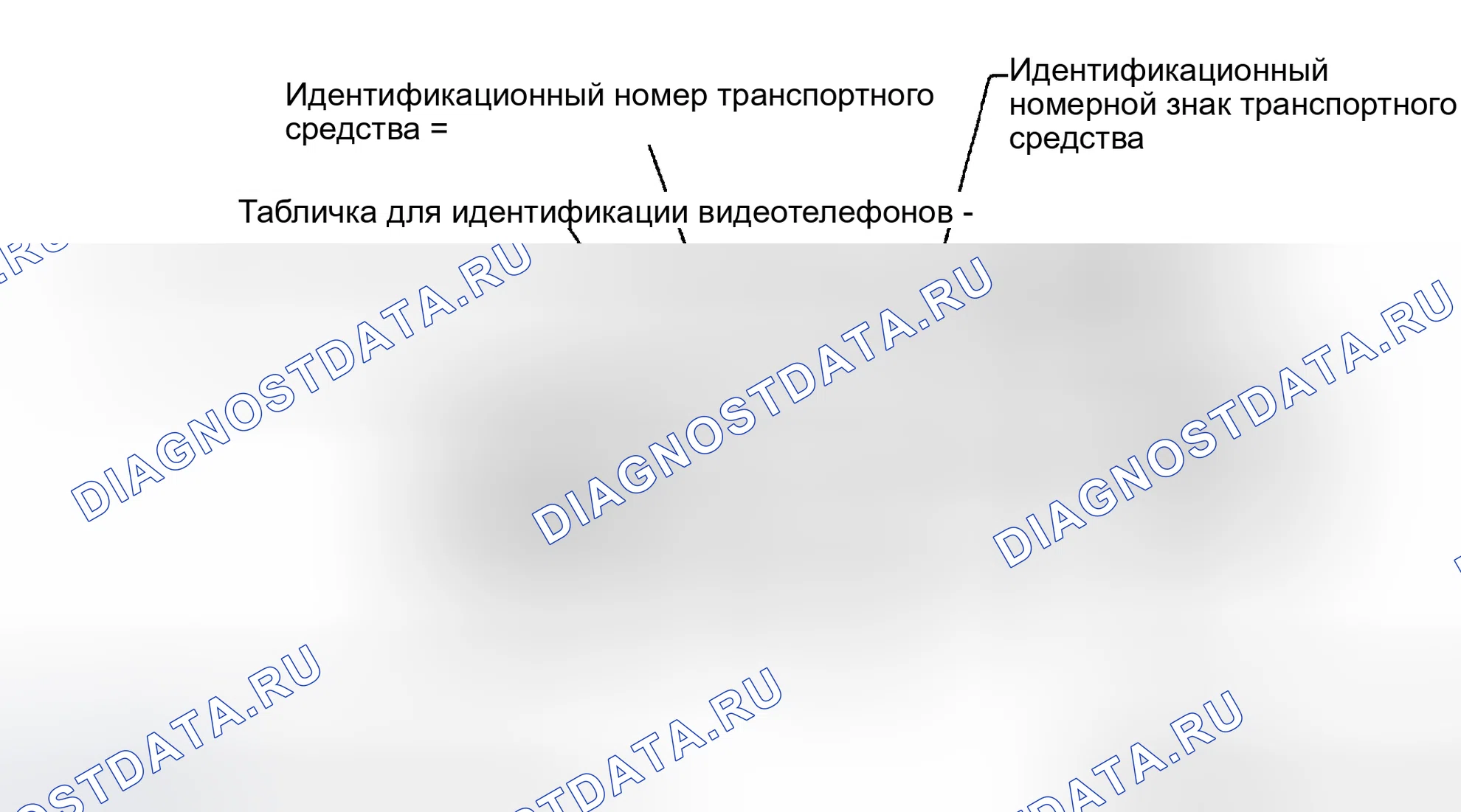 Рис. 6: РАСПОЛОЖЕНИЕ ИНФОРМАЦИОННЫХ МЕТОК. Nissan Maxima A32