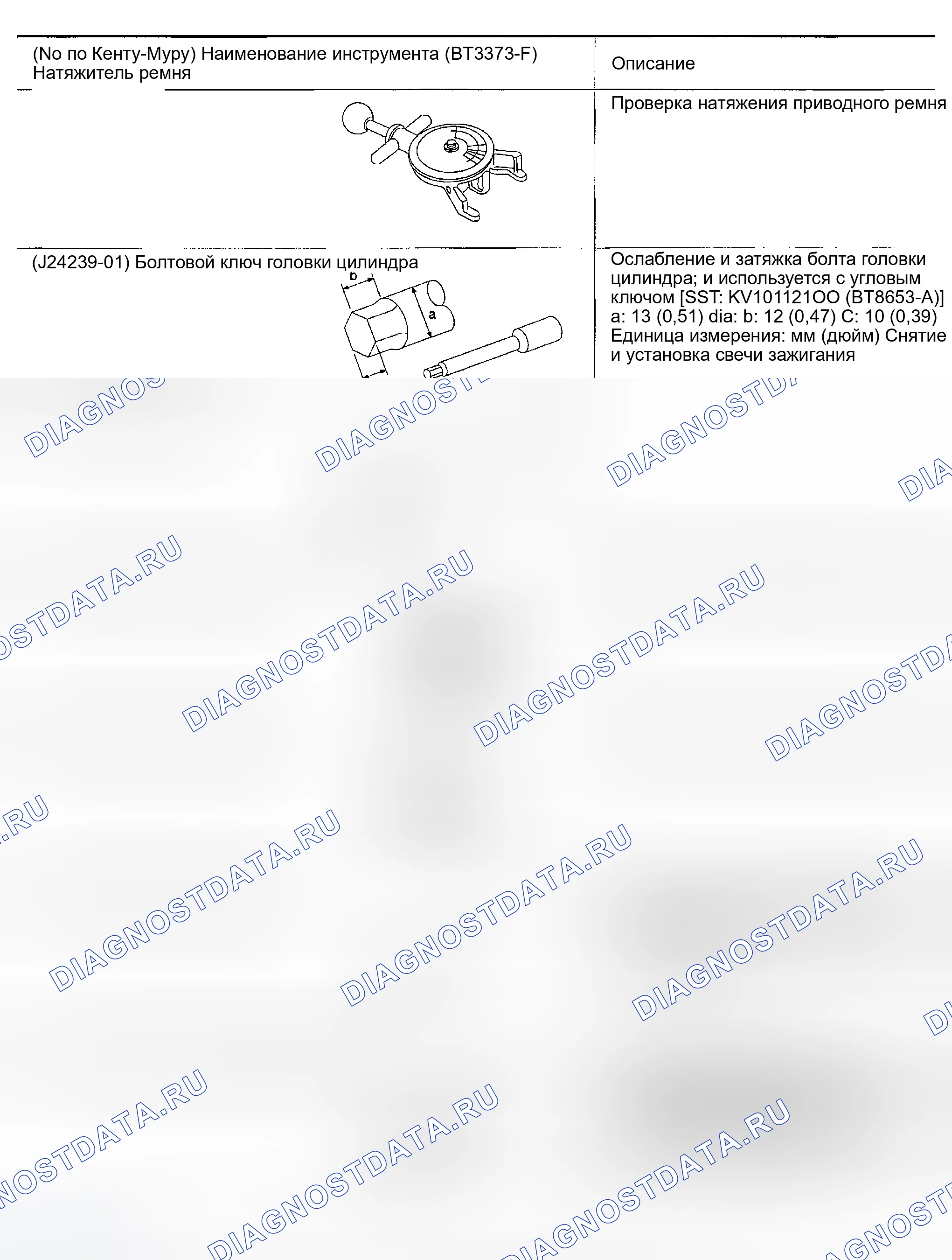 Рис. 303. Infiniti G35 III