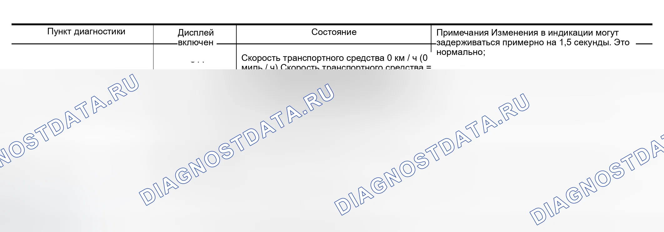 Рис. 146. Infiniti Q45 III