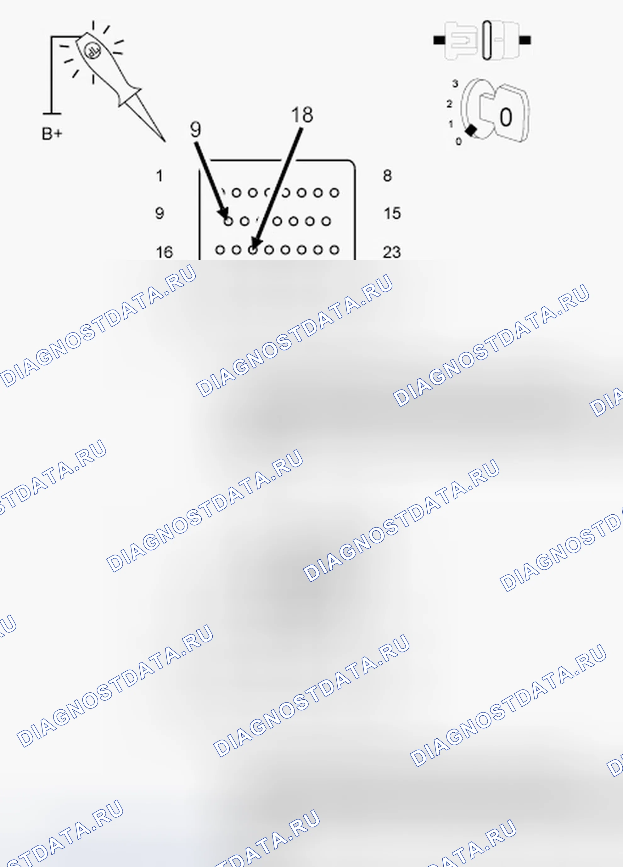 Рис. 31. Chrysler Town & Country V рестайлинг