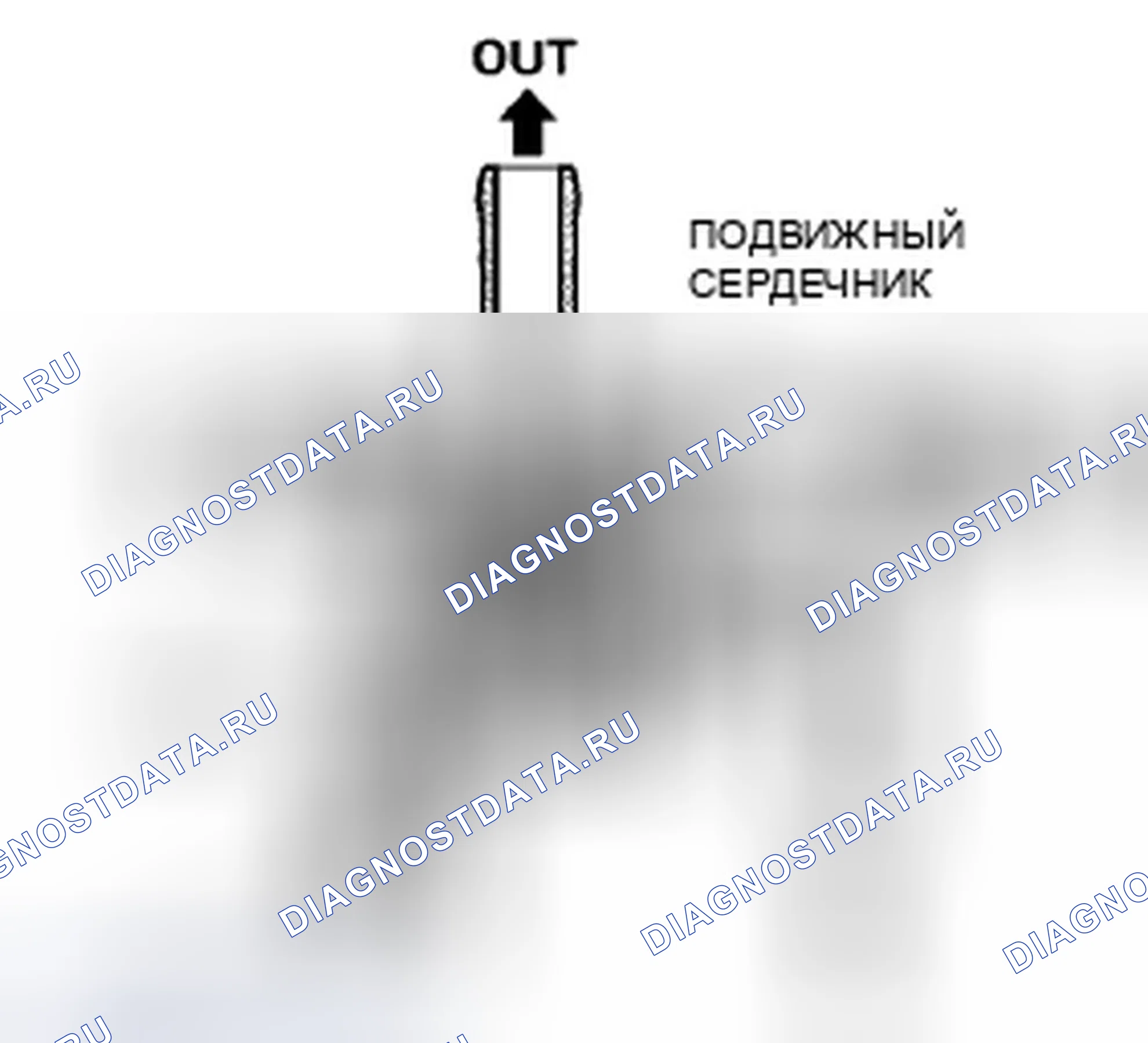 Рис. 587: Клапан продувки канистры EVAP. Honda Crosstour I