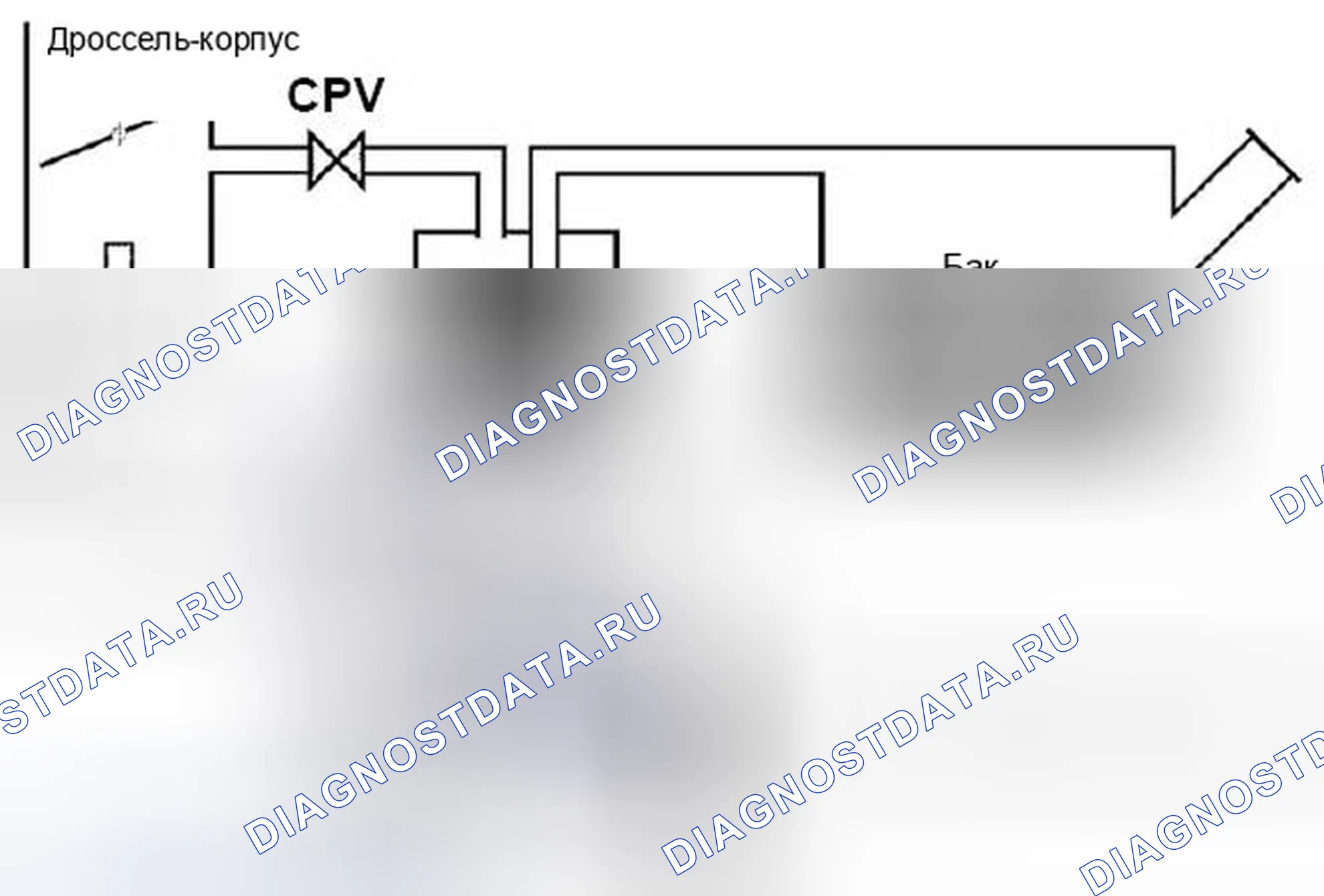 Рис. 12: 1.4.2.1 Функция мониторинга - обнаружение утечек. BMW Z4 E89