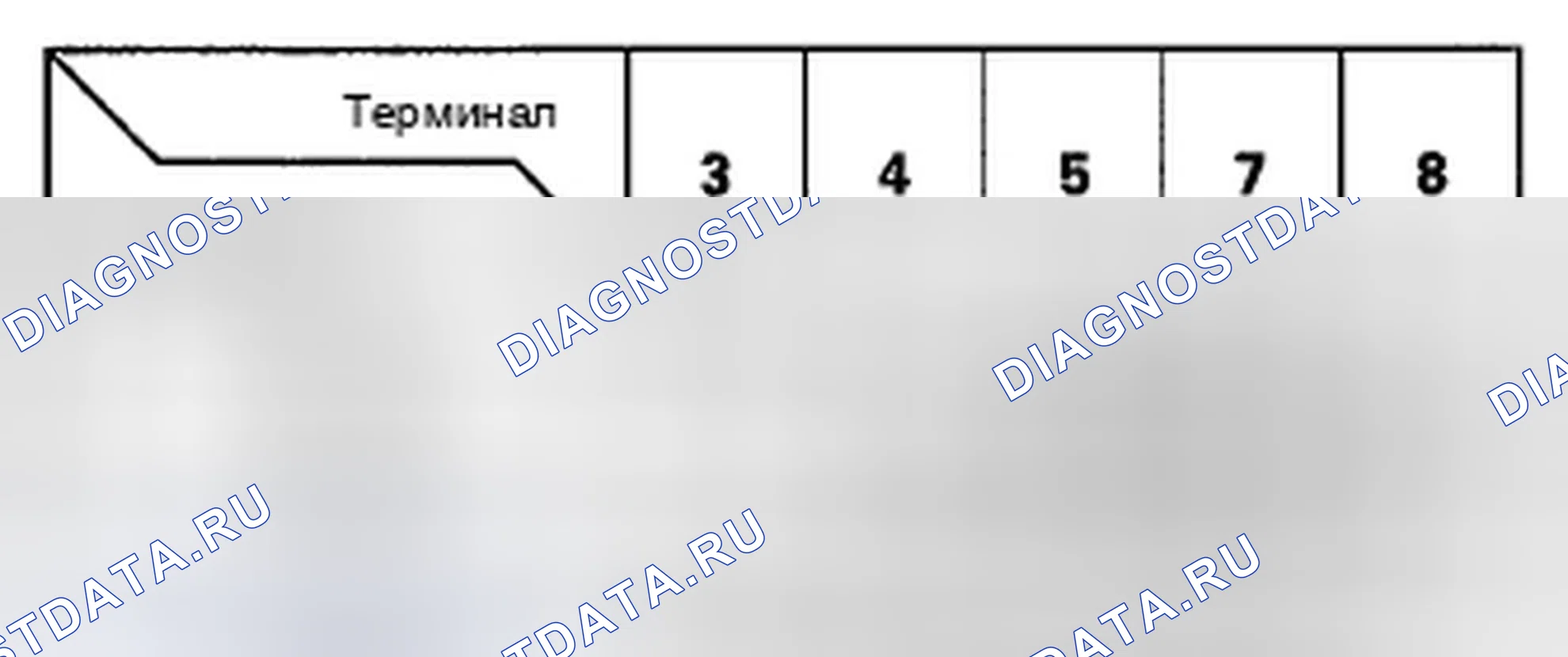 Рис. 9. Honda Insight ZE2