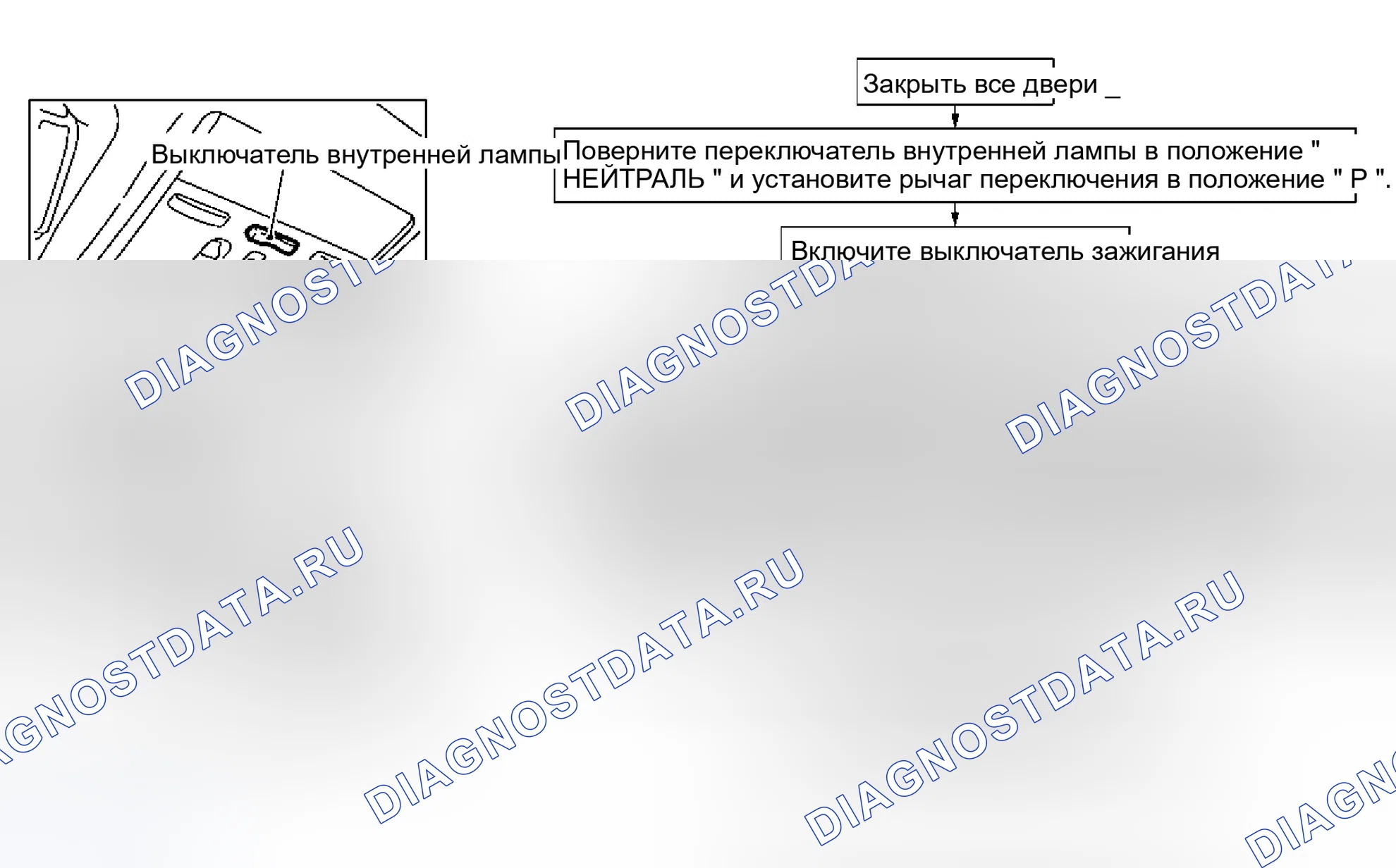 Рис. 75: Как выполнить мониторинг переключения. Infiniti M45 II