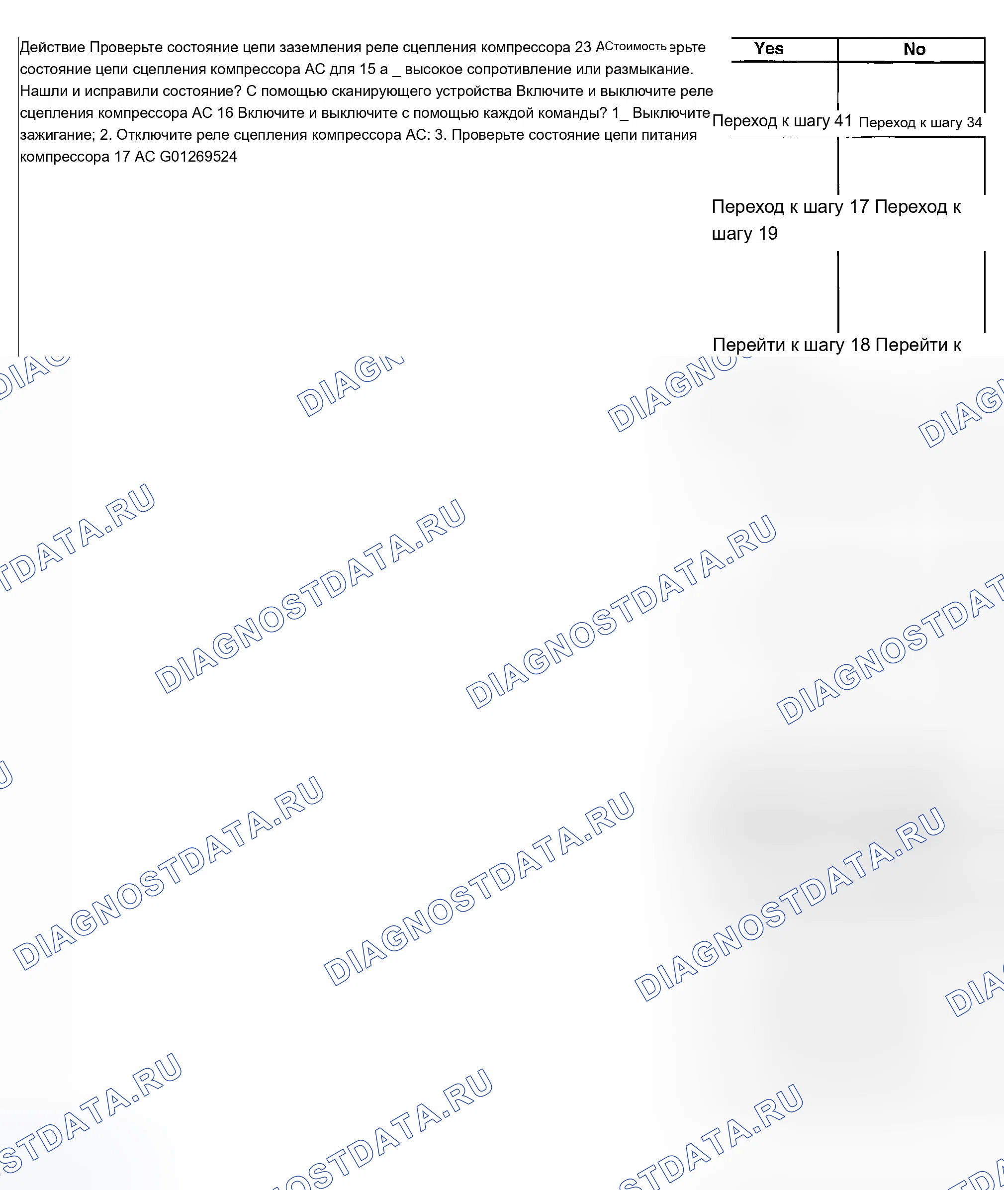 Рис. 243. Chevrolet Chevy Express H2500 