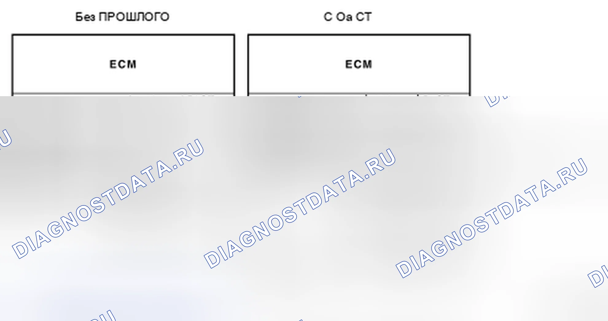 Рис. 9: ПУНКТ МОНИТОРИНГА (CONSULT-III). Honda MDX I