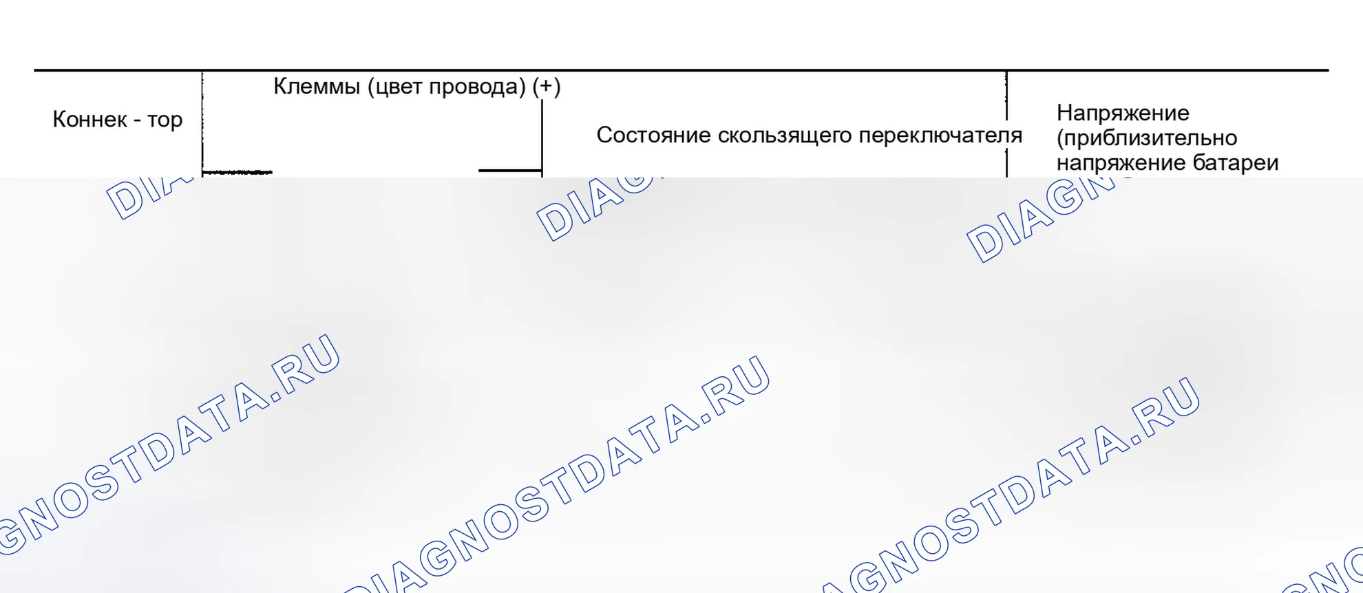 Рис. 47. Infiniti FX35 I