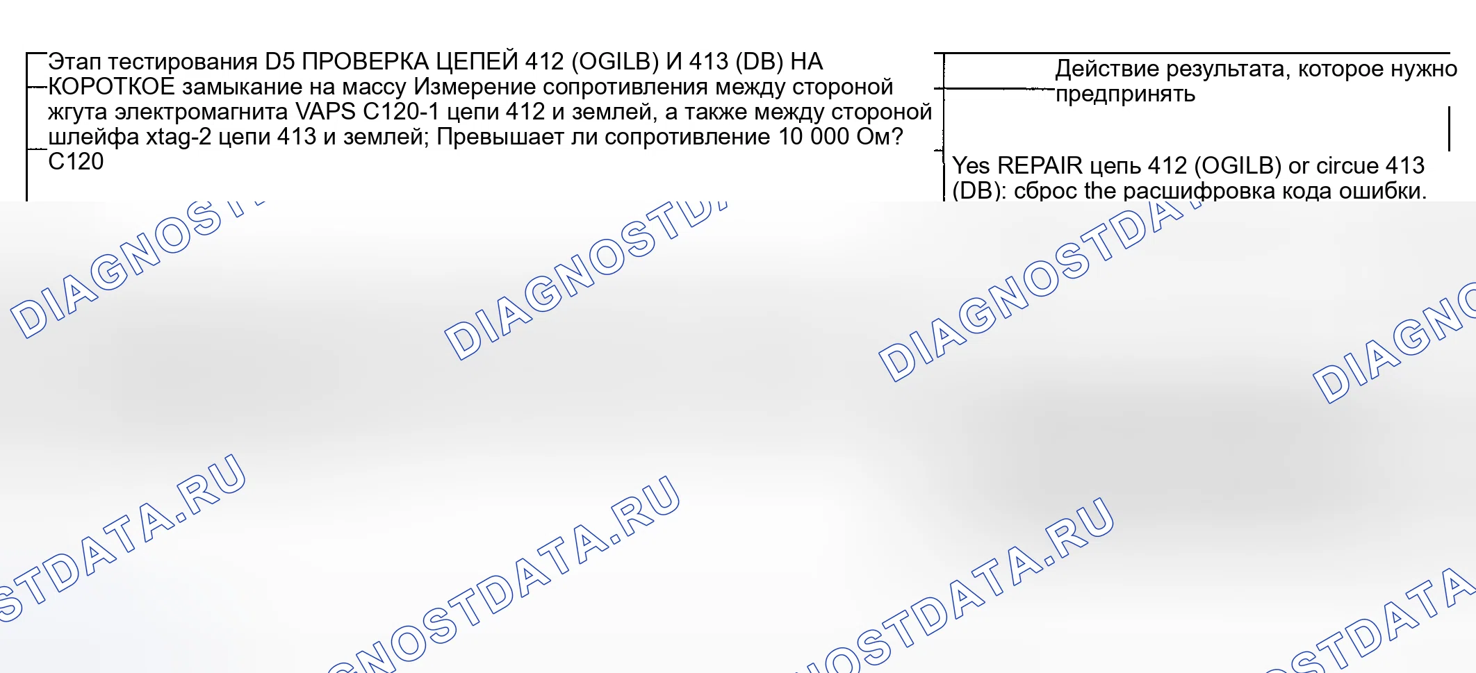 Рис. 29. Hyundai ix20 I рестайлинг