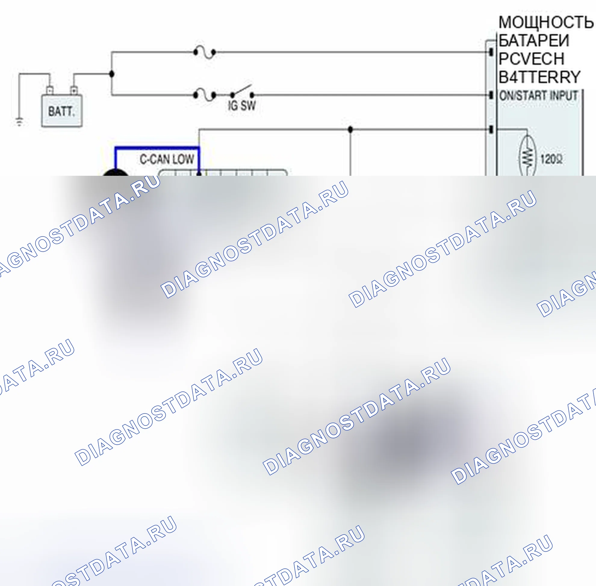 Рис. 109: Проверка линии связи CAN. BMW 6 серия F06/F13/F12