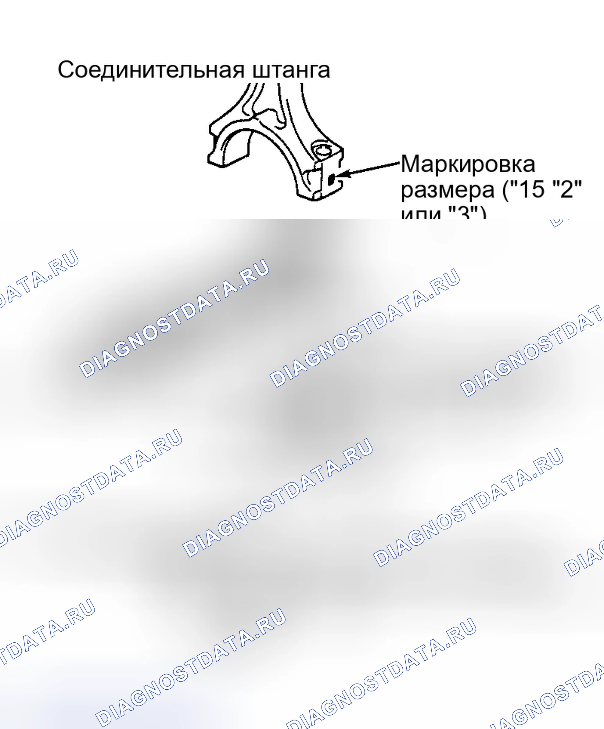 Рис. 40. Toyota Land Cruiser 80 рестайлинг