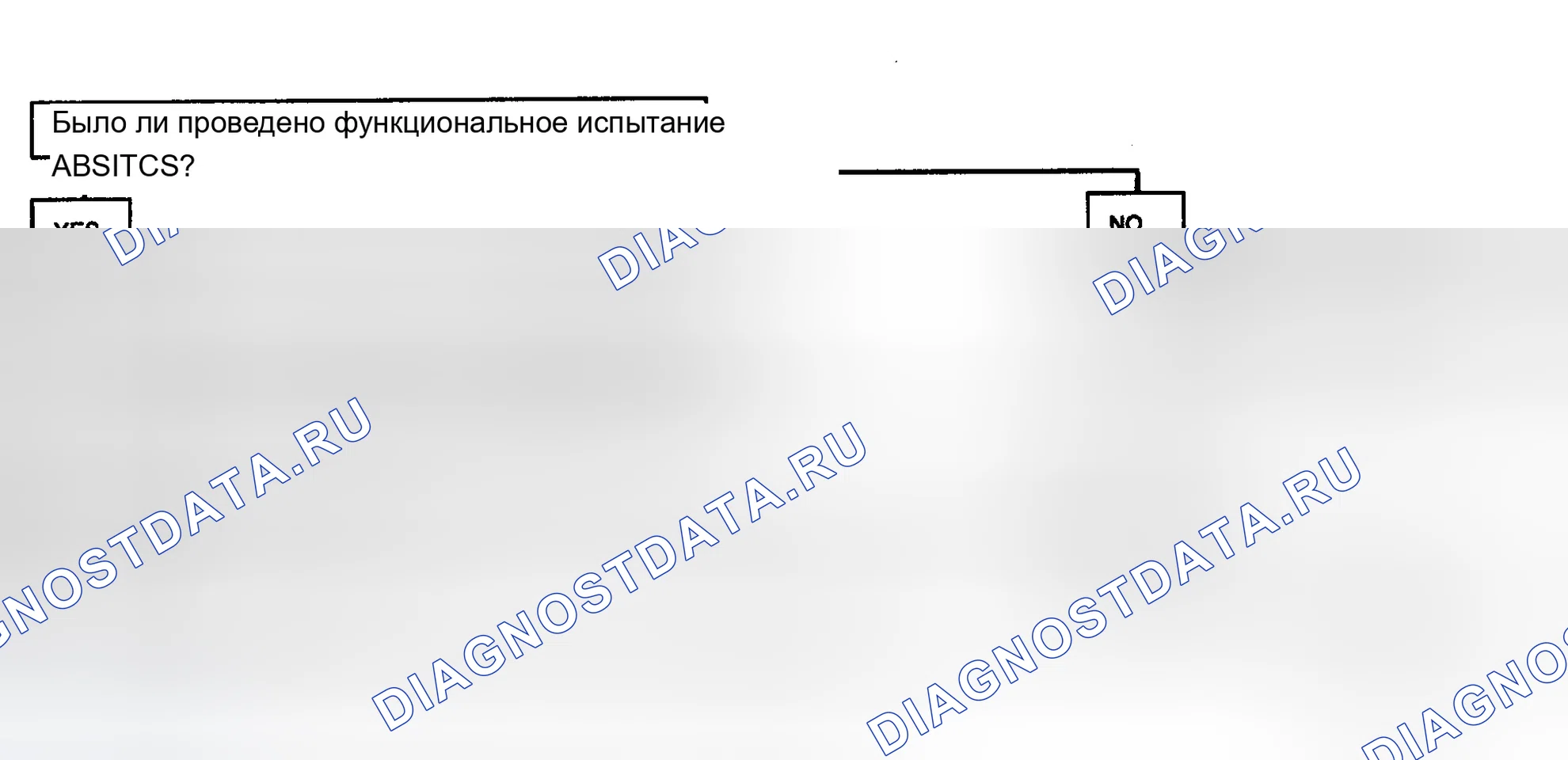Рис. 23: Описание испытания. Buick LeSabre VII
