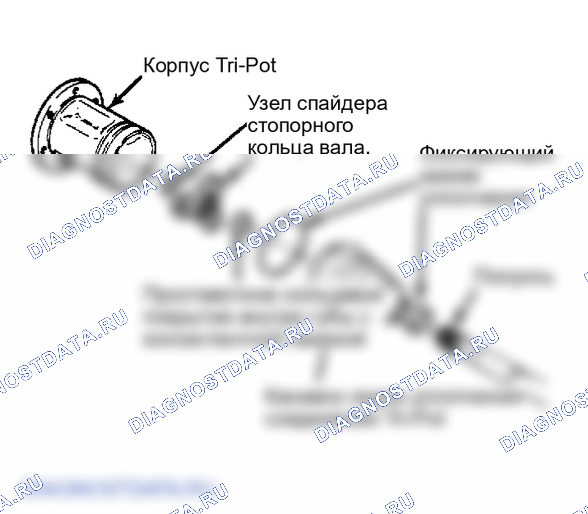 Рис. 6: Установка спайдера в сборе на CV-шарнир «Tri-Pot» Убедиться, что распорное кольцо установлено в канавку во время сборки. С любезного разрешения General Motors Corp.. GMC Pickup R1500 