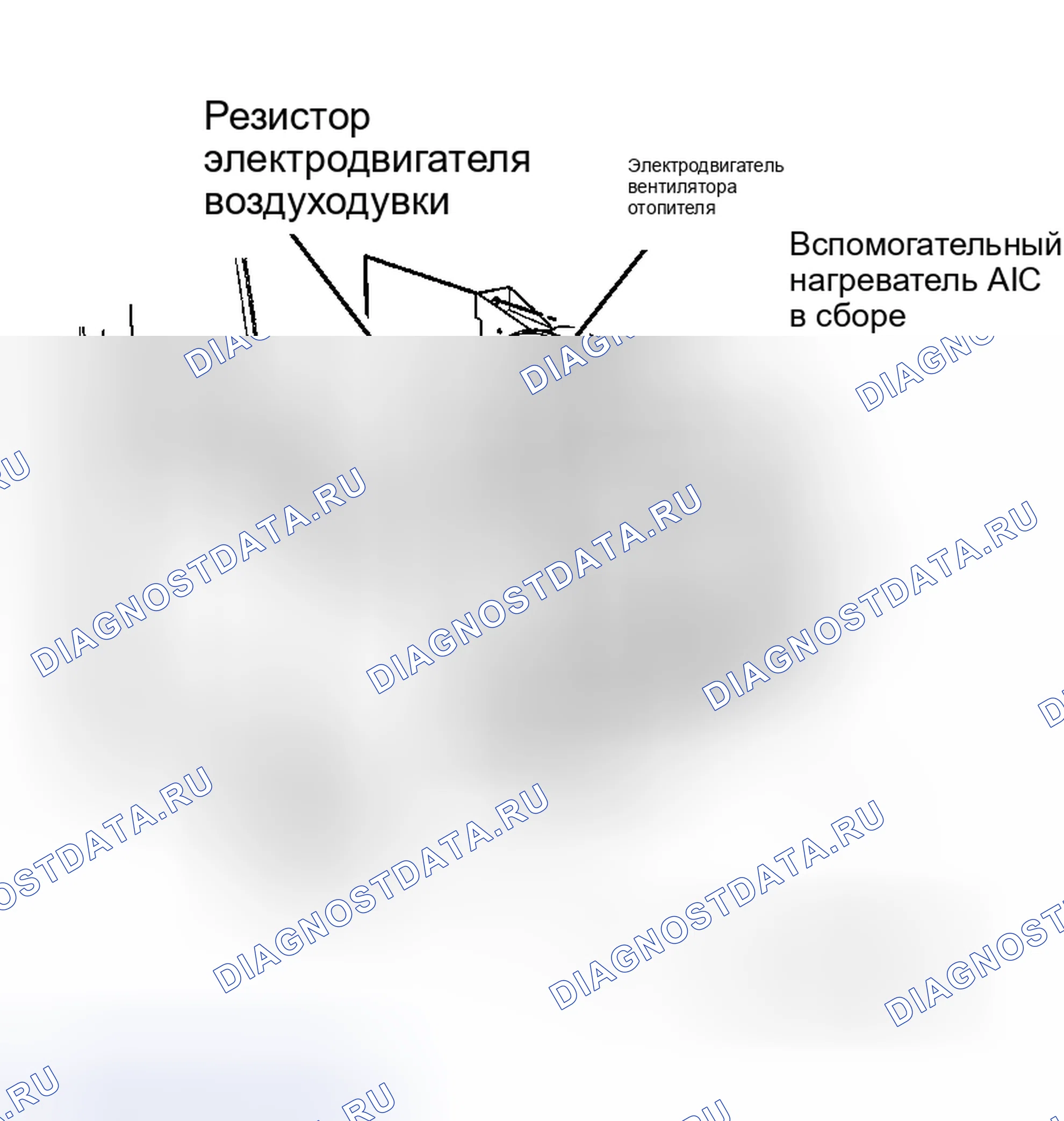 Рис. 13. GMC Savana I