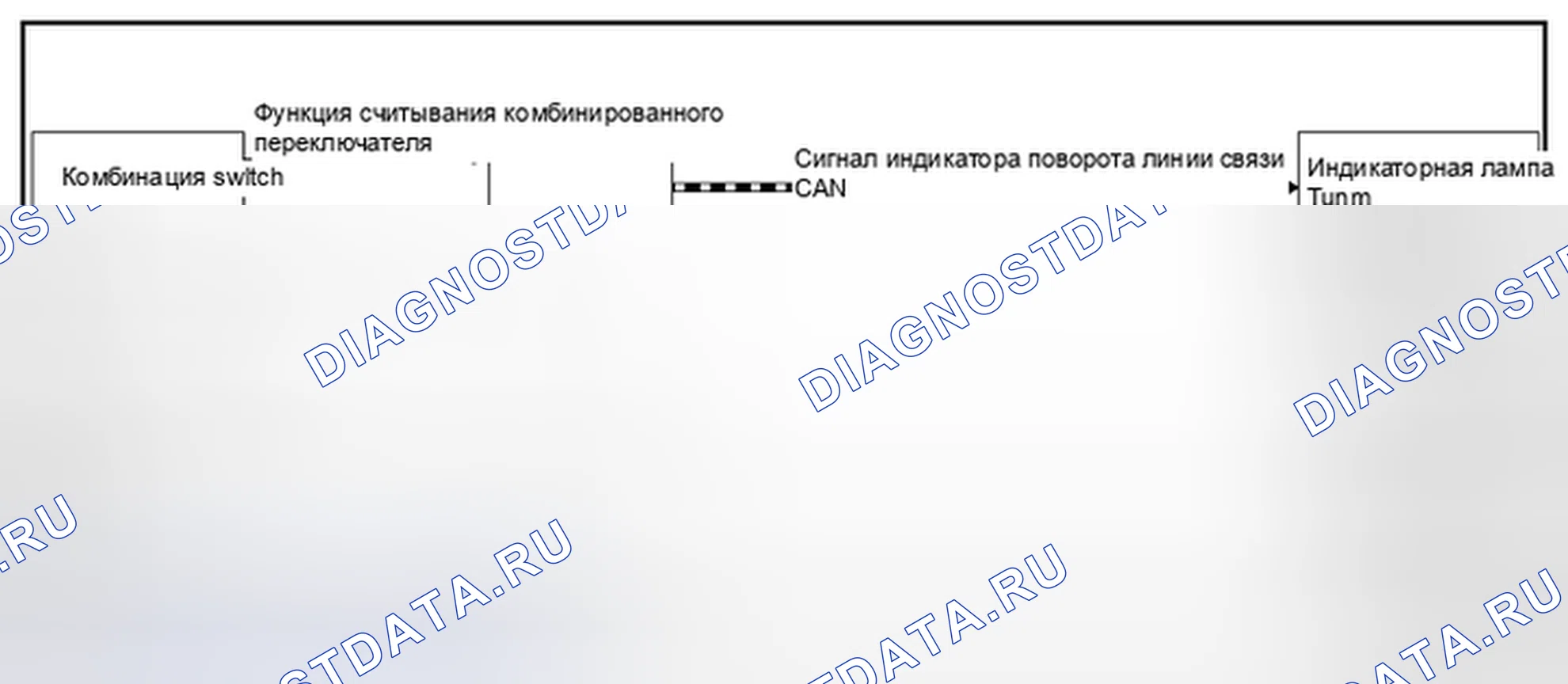Рис. 65: СИСТЕМА СИГНАЛОВ ПОВОРОТА И ПРЕДУПРЕДИТЕЛЬНОЙ ЛАМПЫ ОПАСНОСТИ: Схема системы. Infiniti Q70 I рестайлинг