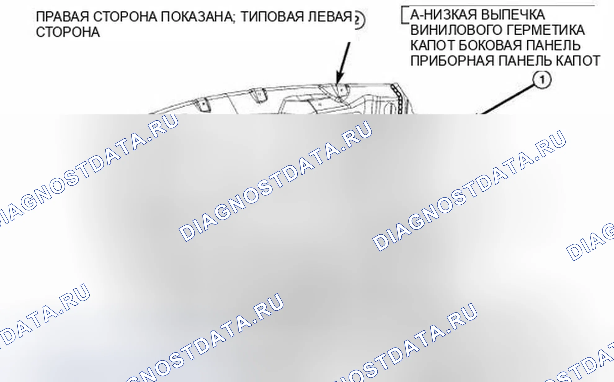 Рис. 121. Dodge Journey I