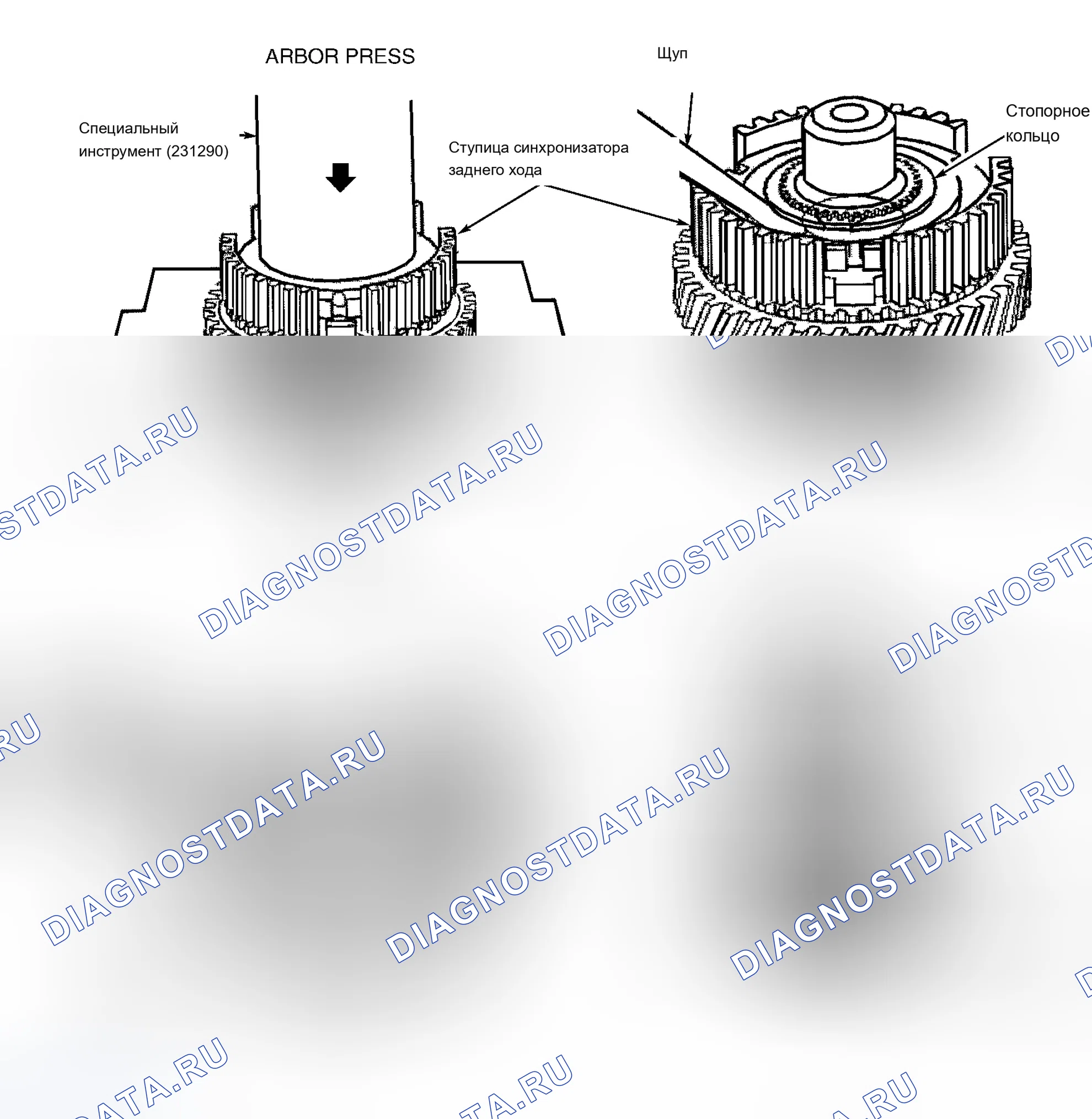 Рис. 9. BMW Z3 E36