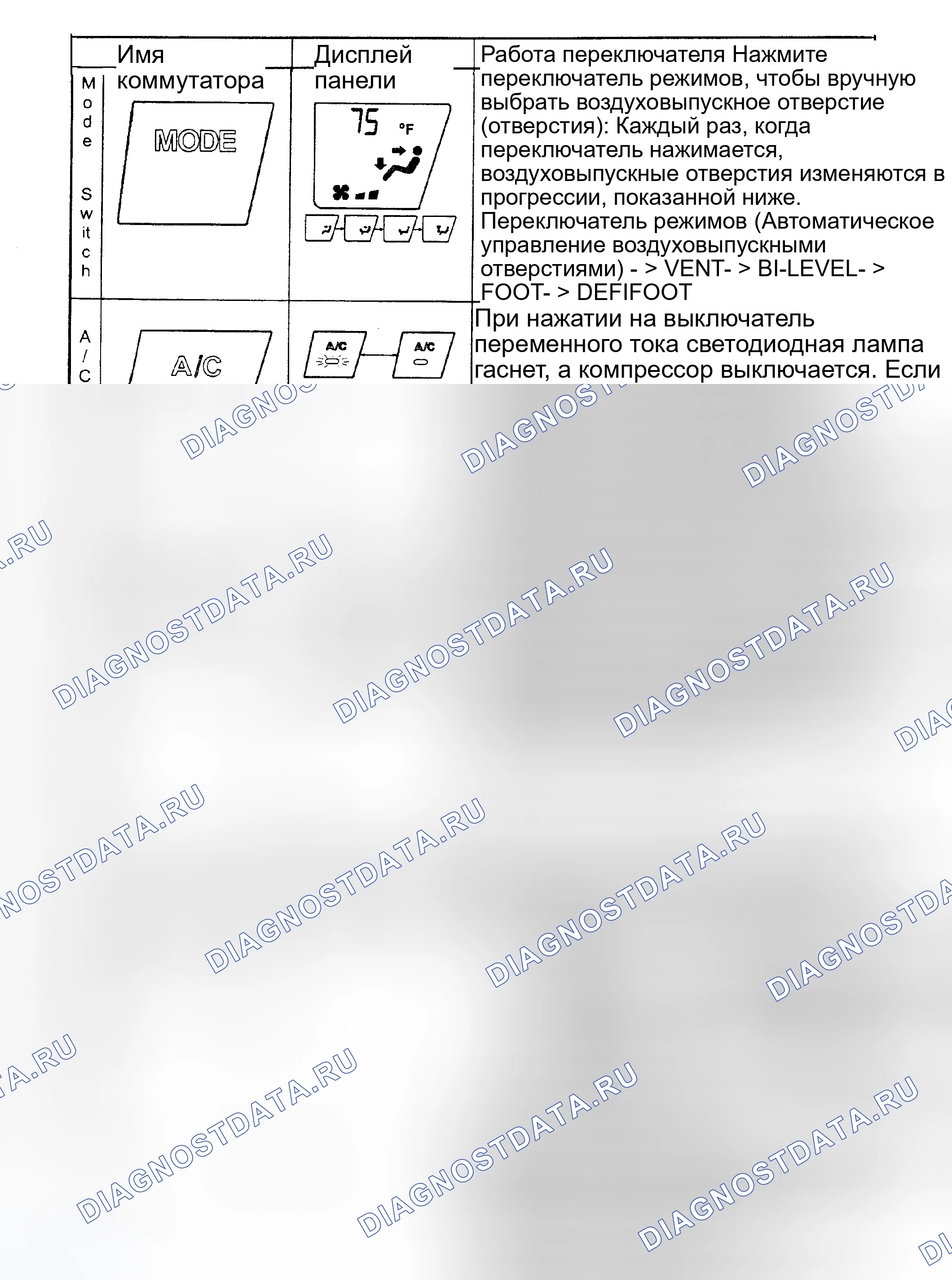 Рис. 20. Isuzu Axiom I