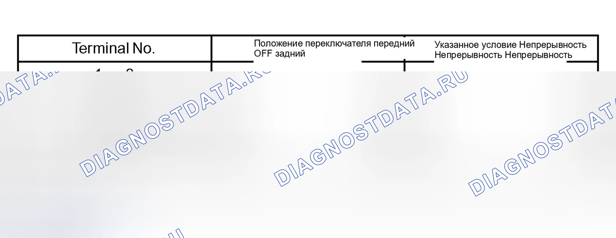 Рис. 11. Toyota Camry XV30