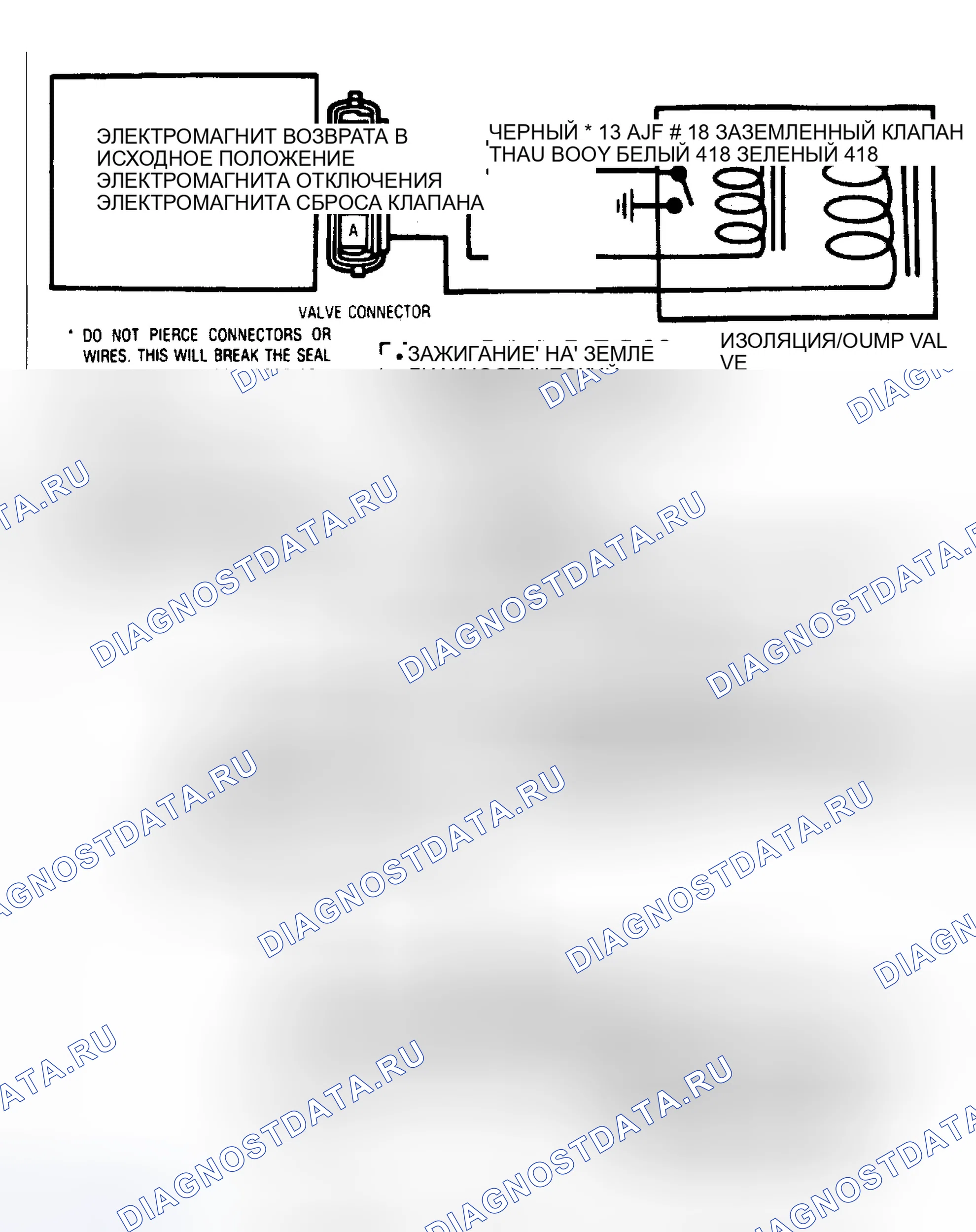 Рис. 12. GMC Cab & Chassis C3500 