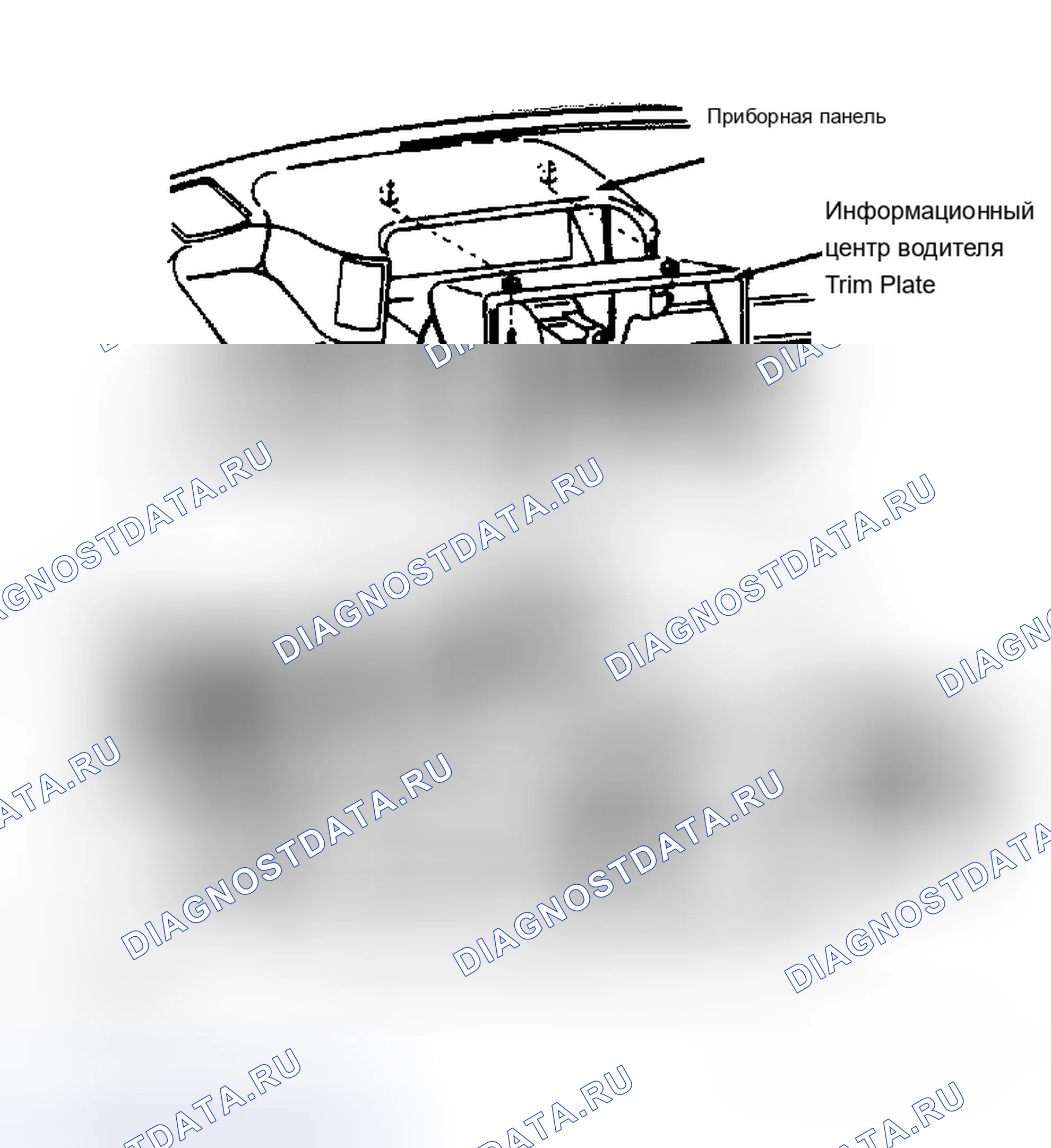 Рис. 3. Chevrolet Corsica I