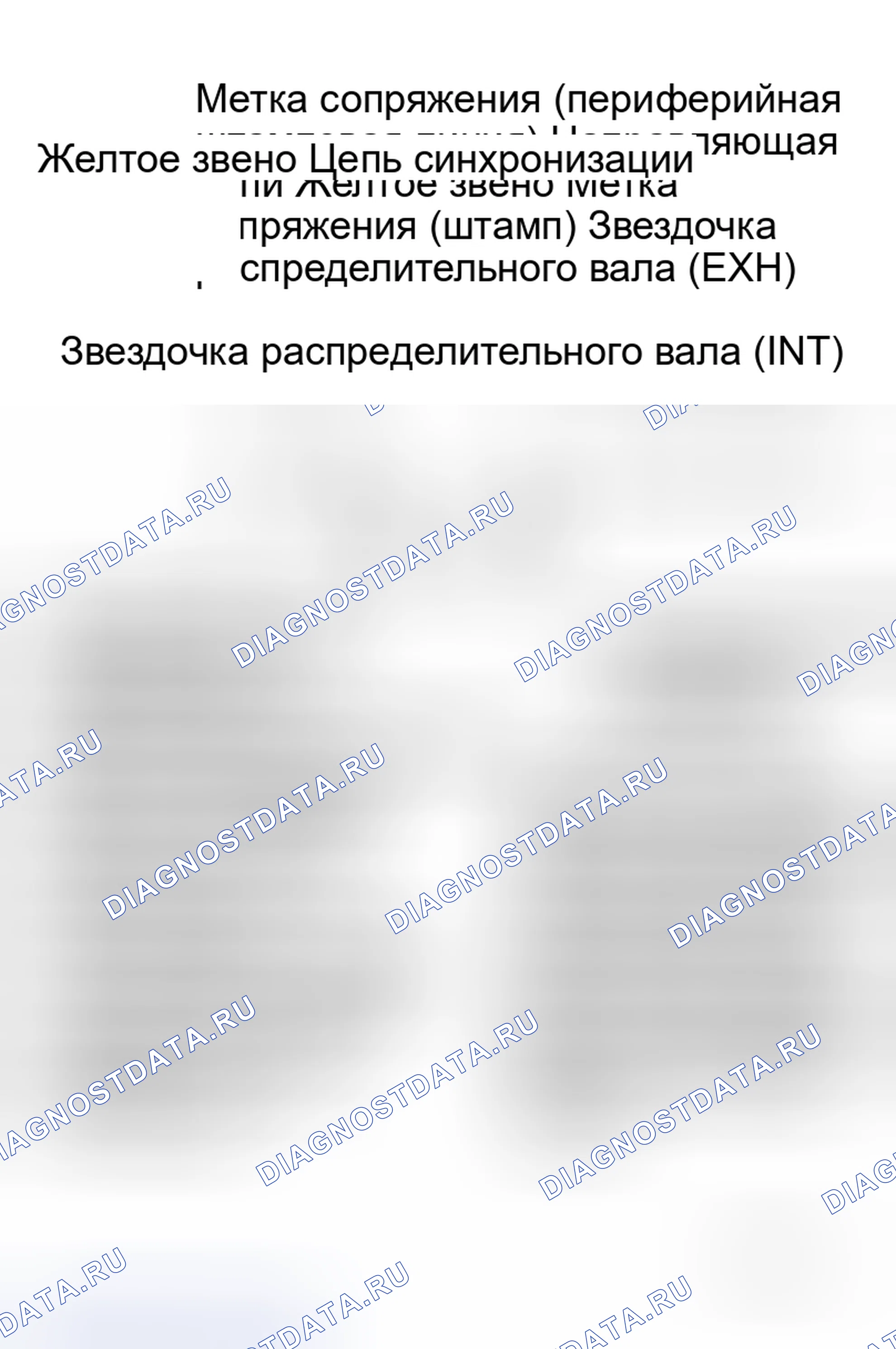 Рис. 82: УСТАНОВКА. Honda Odyssey I