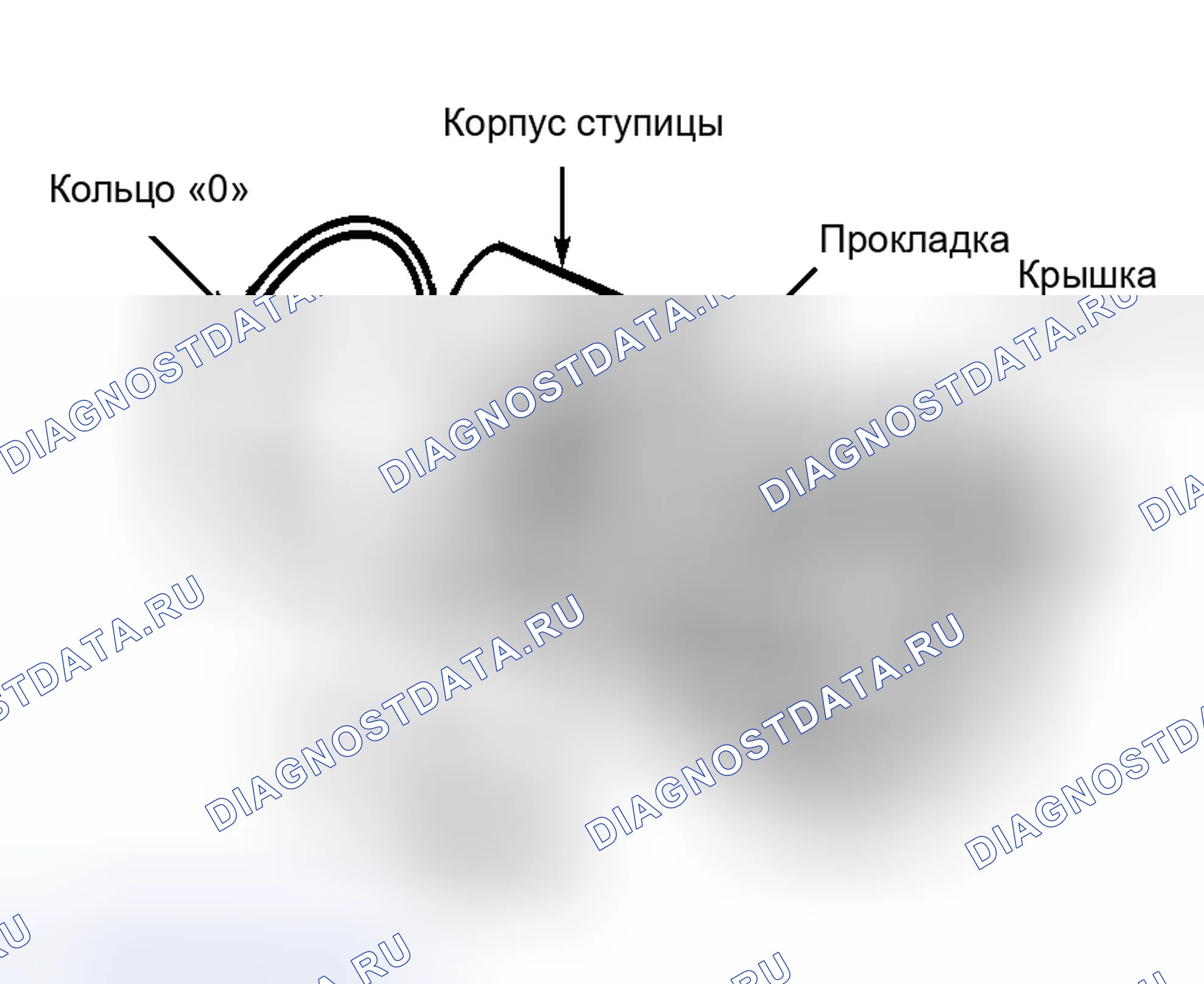 Рис. 3. Pontiac Sunrunner I