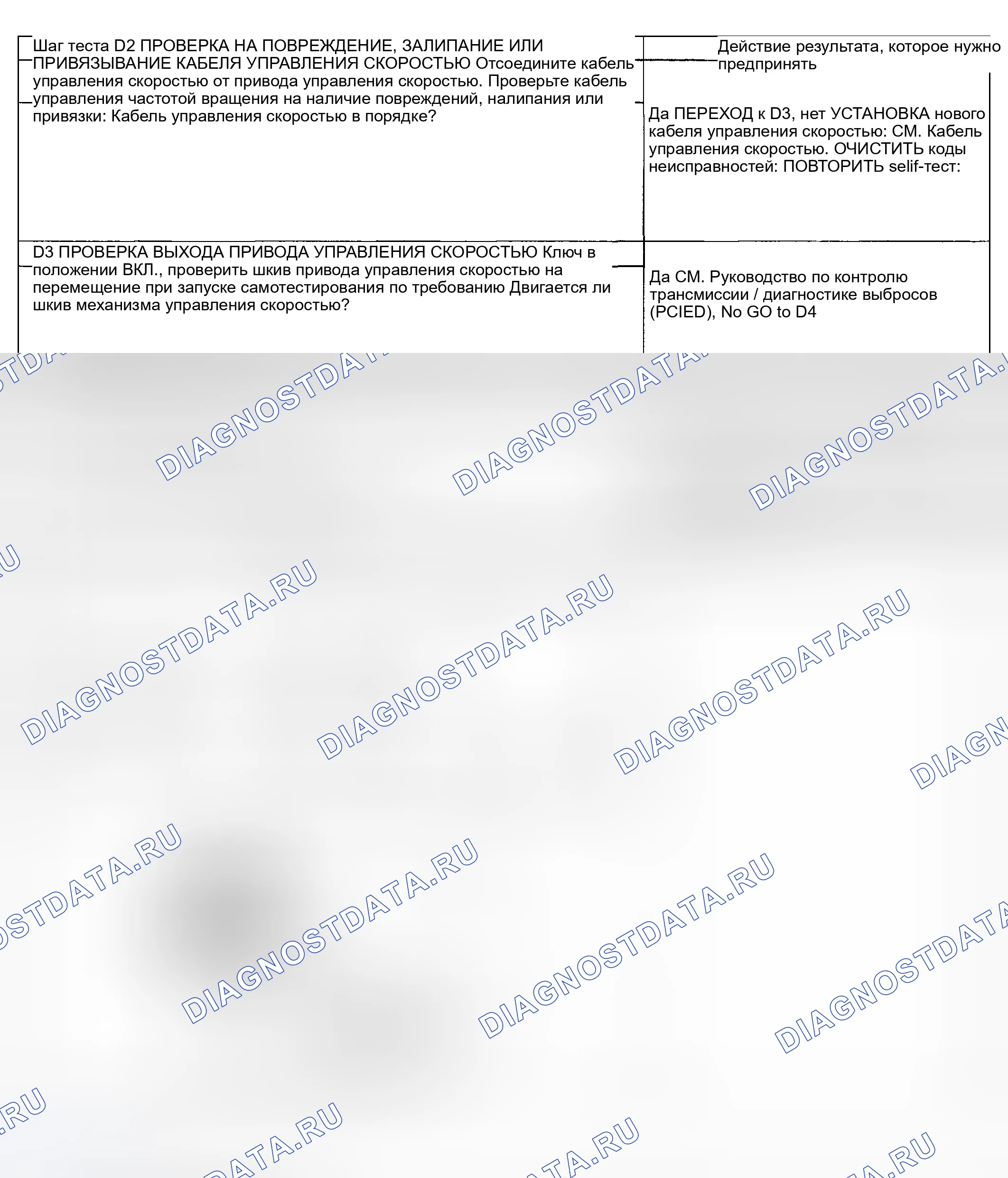 Рис. 32. Hyundai ix20 I рестайлинг