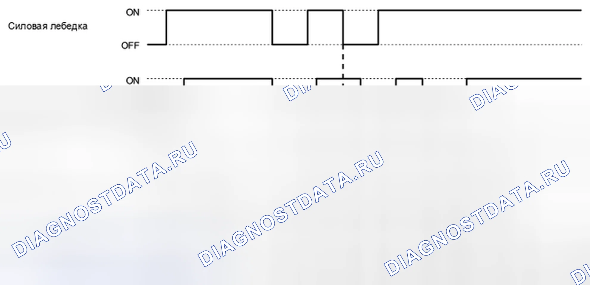Рис. 17. Nissan Leaf I
