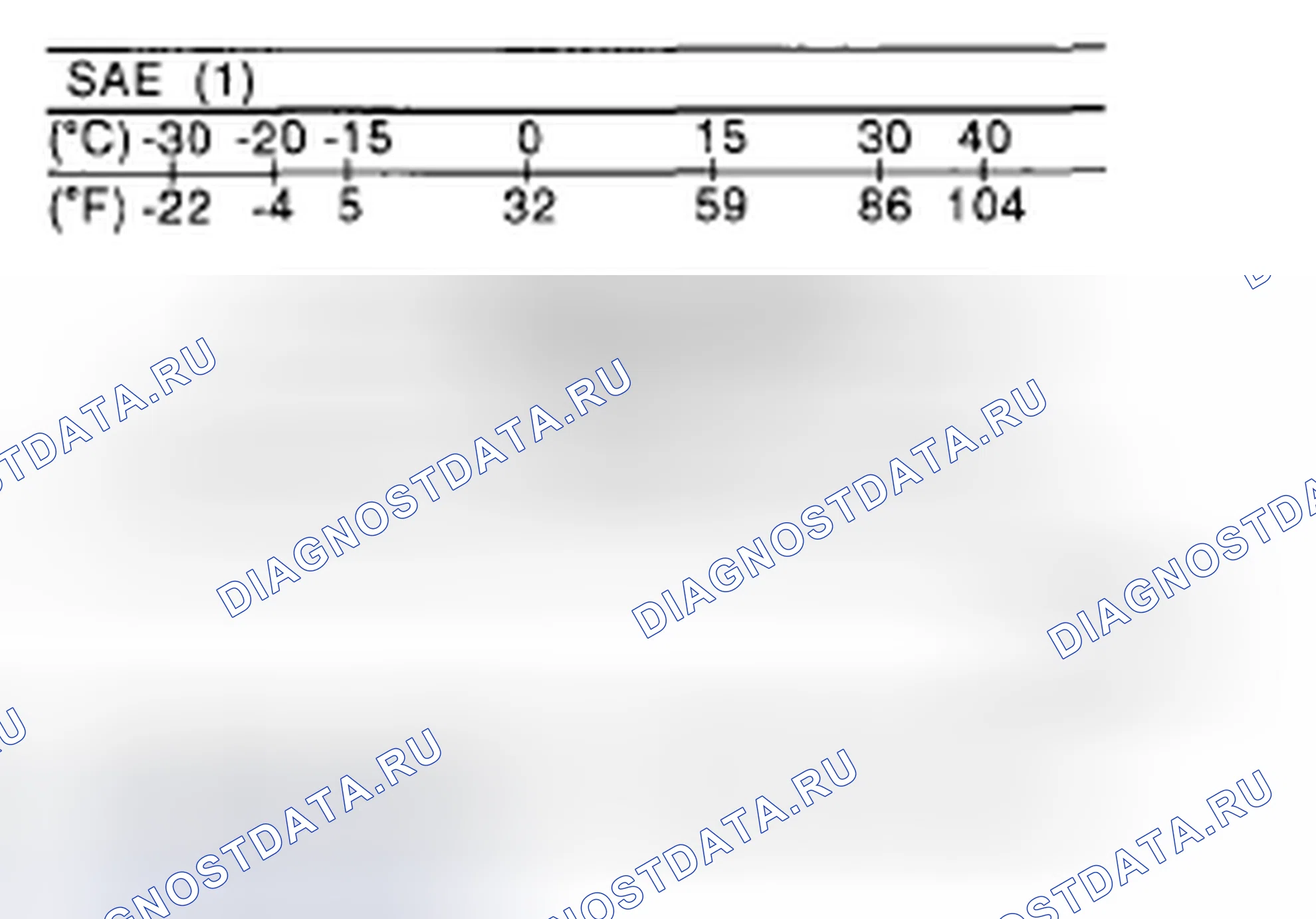 Рис. 18. Subaru Impreza GD/GC/GG рестайлинг 2