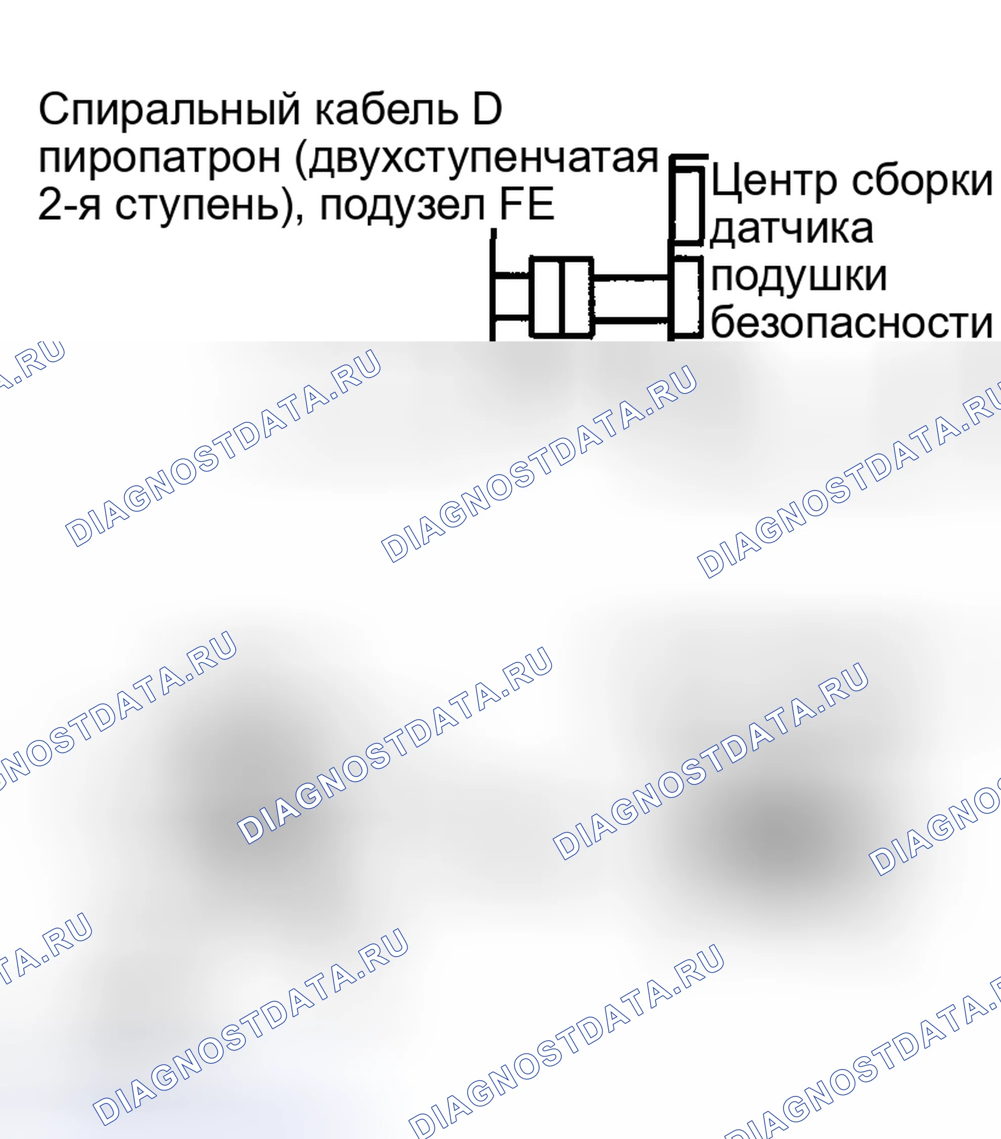Рис. 106. Toyota Highlander I рестайлинг