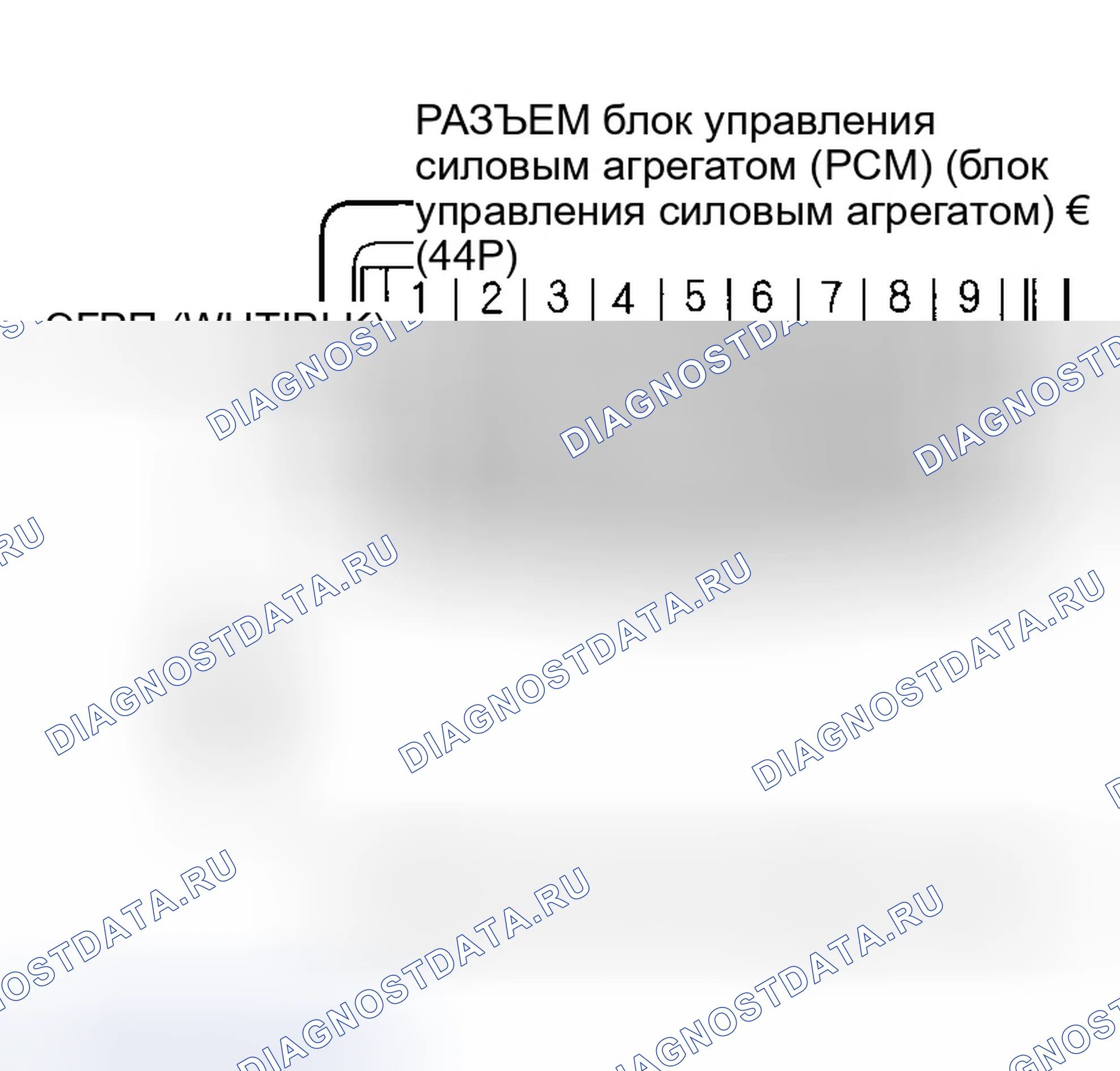 Рис. 13. Honda Odyssey I