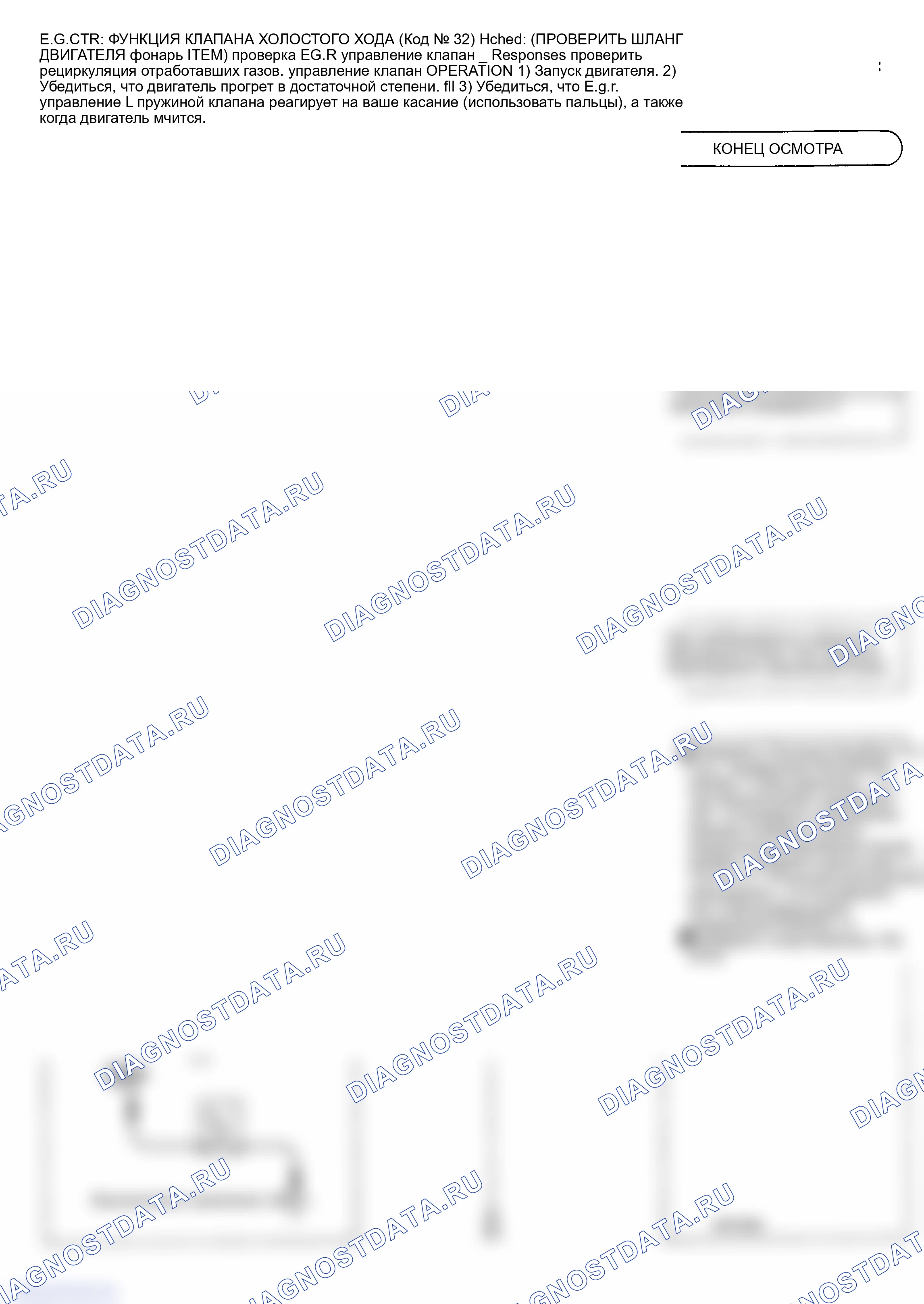 Рис. 44: Pulsar Nx SE рециркуляция отработавших газов Funct (CA18DE) (1 из 3) (Код 32) Тест J. Nissan Pulsar N13