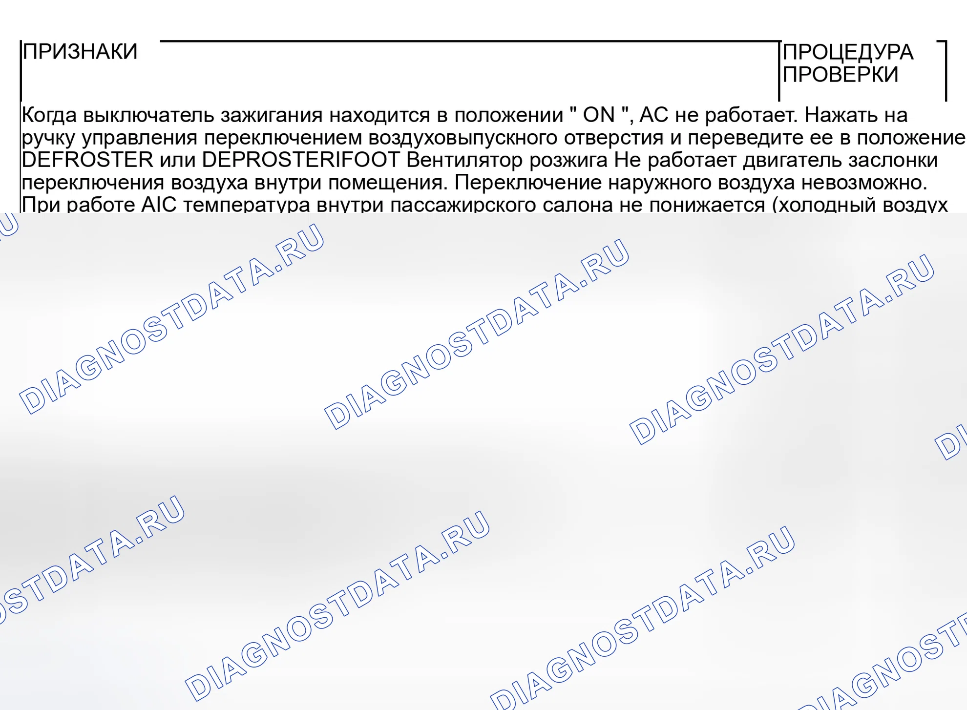 Рис. 242: ДИАГРАММА СИМПТОМОВ. Mitsubishi Lancer IX рестайлинг