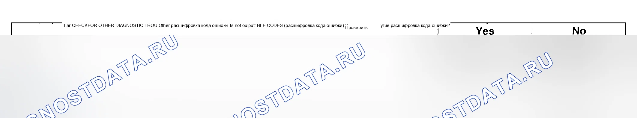 Рис. 62. Subaru Impreza GD/GC/GG рестайлинг