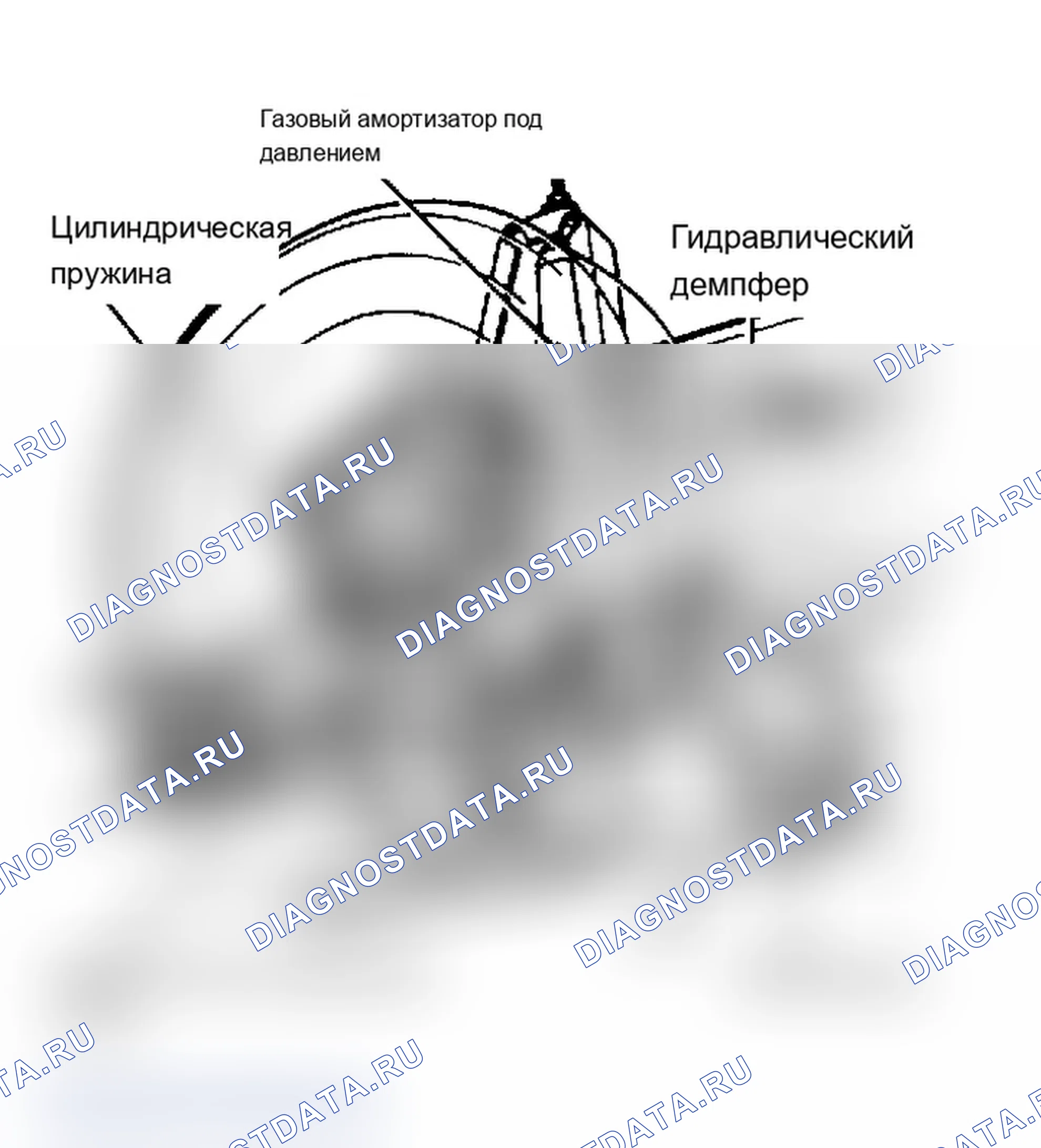 Рис. 2: Задняя подвеска с гидравлическим демпфером Модели Cougar и Thunderbird с 2.3L Turbo и 5.0L прицепом.. Mercury Cougar VI