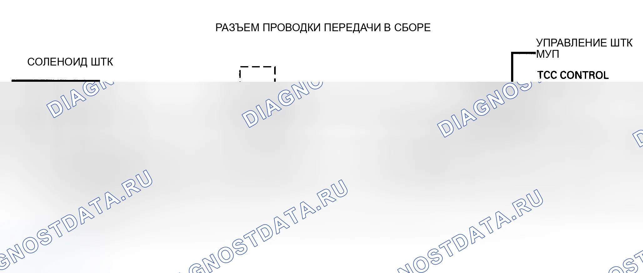 Рис. 3. Chevrolet Sportvan G30 