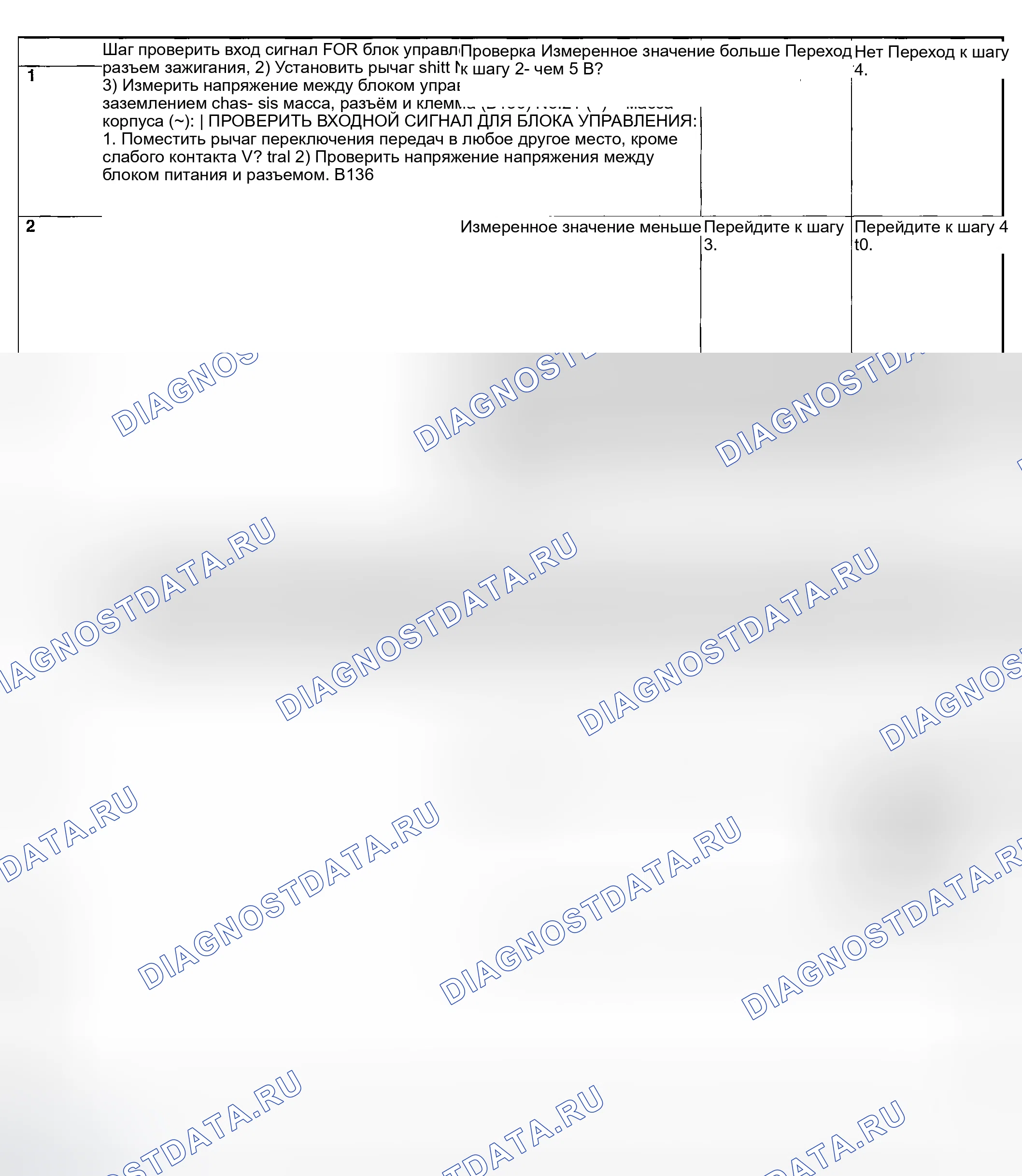 Рис. 219: ДИАГНОСТИЧЕСКАЯ ПРОЦЕДУРА. Subaru Outback BP