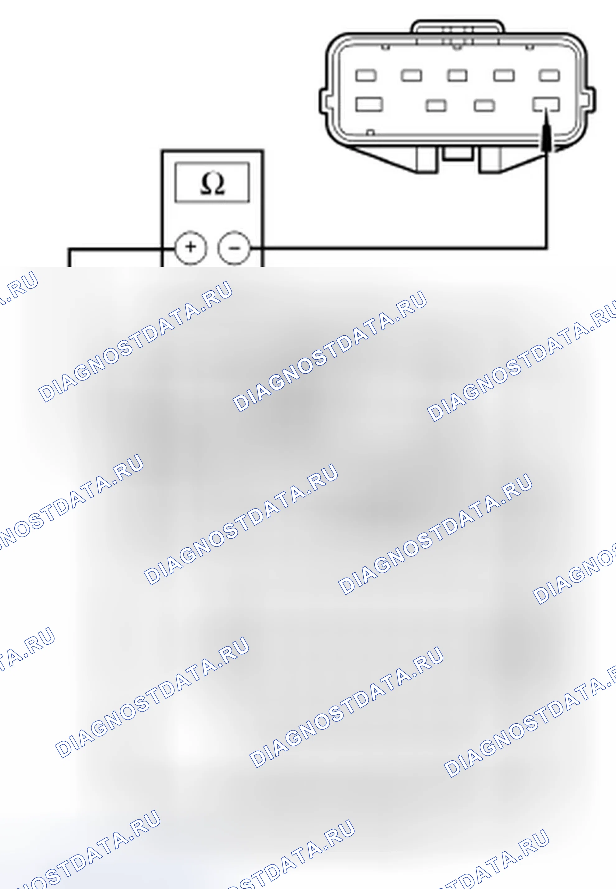 Рис. 6. Ford Focus II