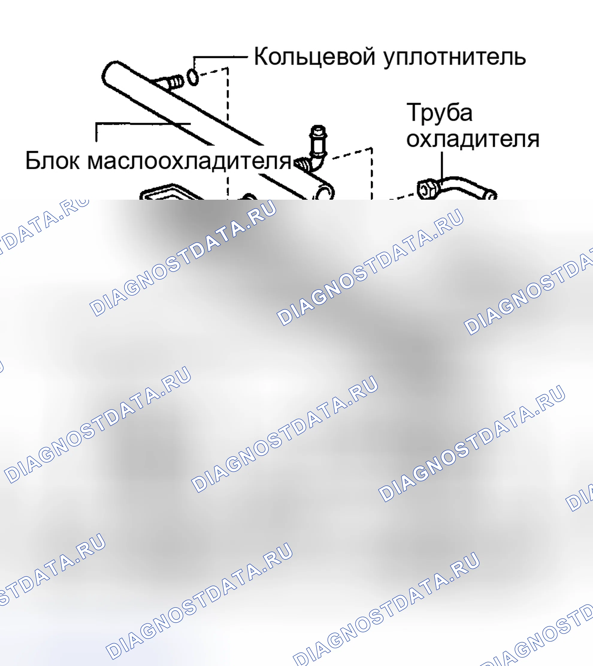 Рис. 35. Toyota Highlander I рестайлинг