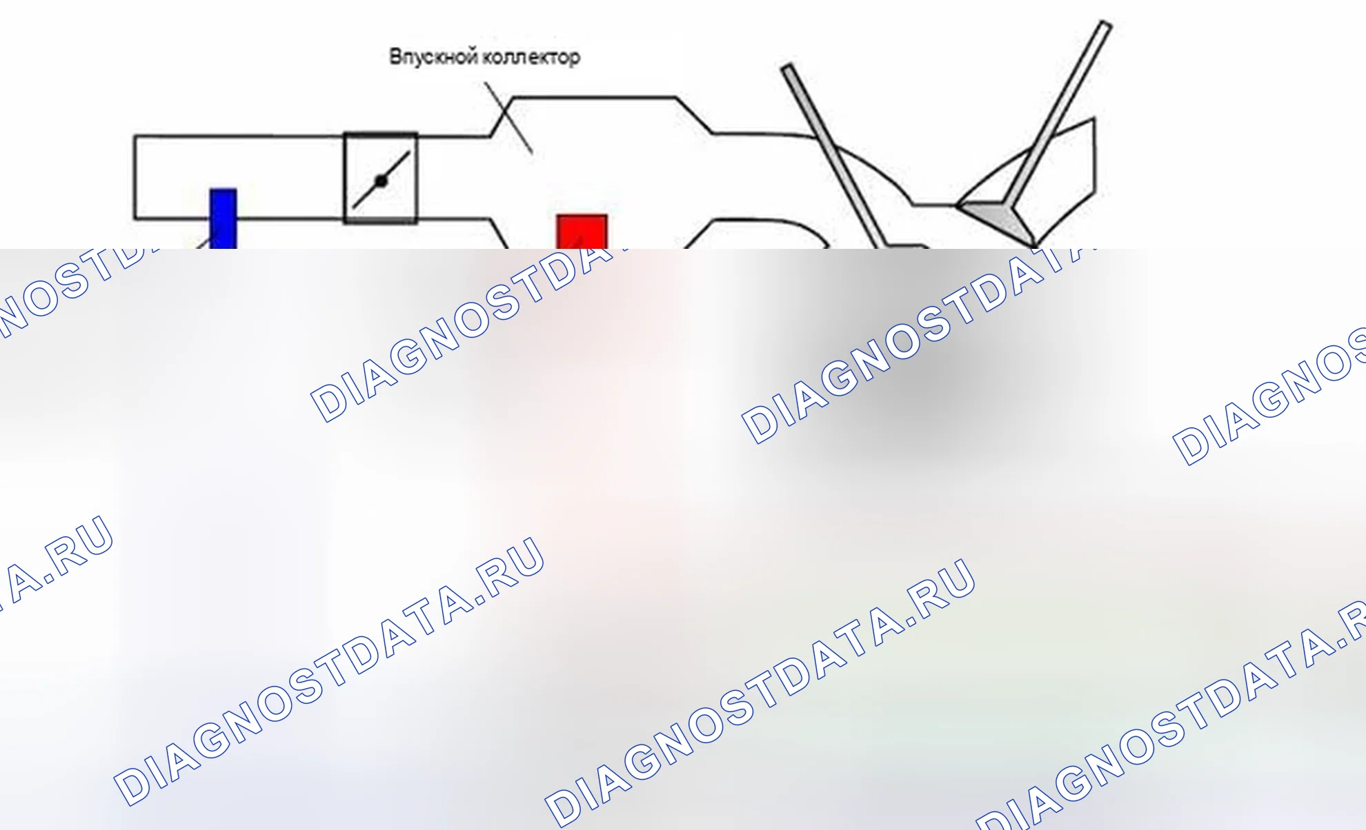 Рис. 54: 1.14.6.2.1 Функция мониторинга. BMW Z4 E89