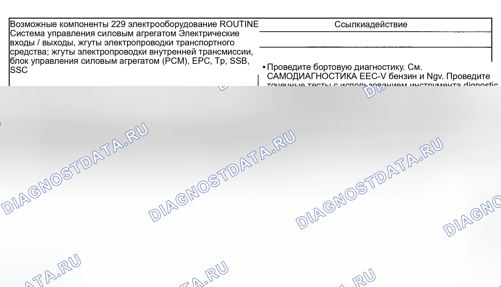 Рис. 215: Проблемы переключения передач: мягкое / скользящее 4-3 переключение на более низкую передачу (автоматическое) (подпрограммы 229 / 329). Ford Ranger I