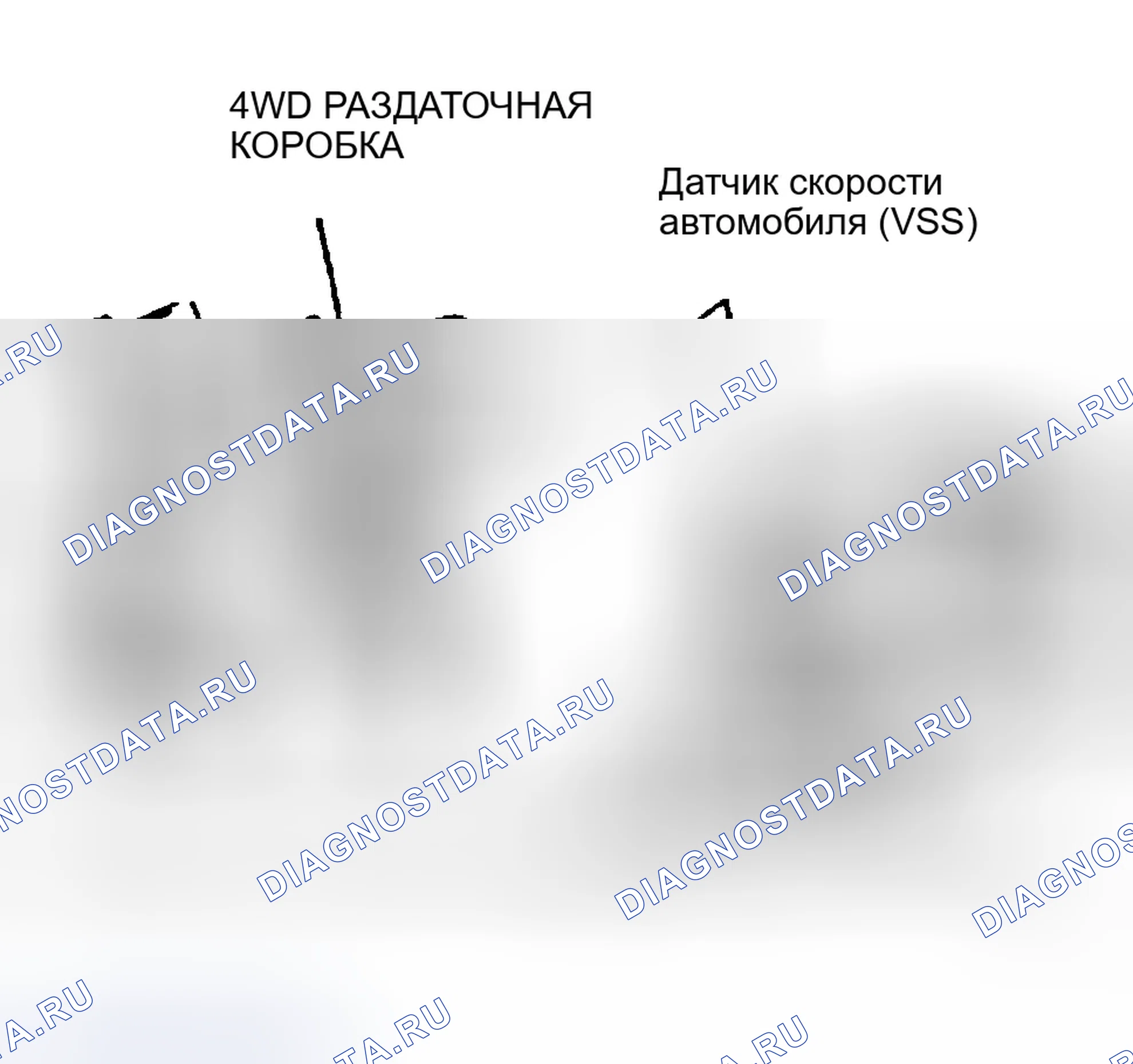 Рис. 147. Jeep Grand Cherokee ZJ