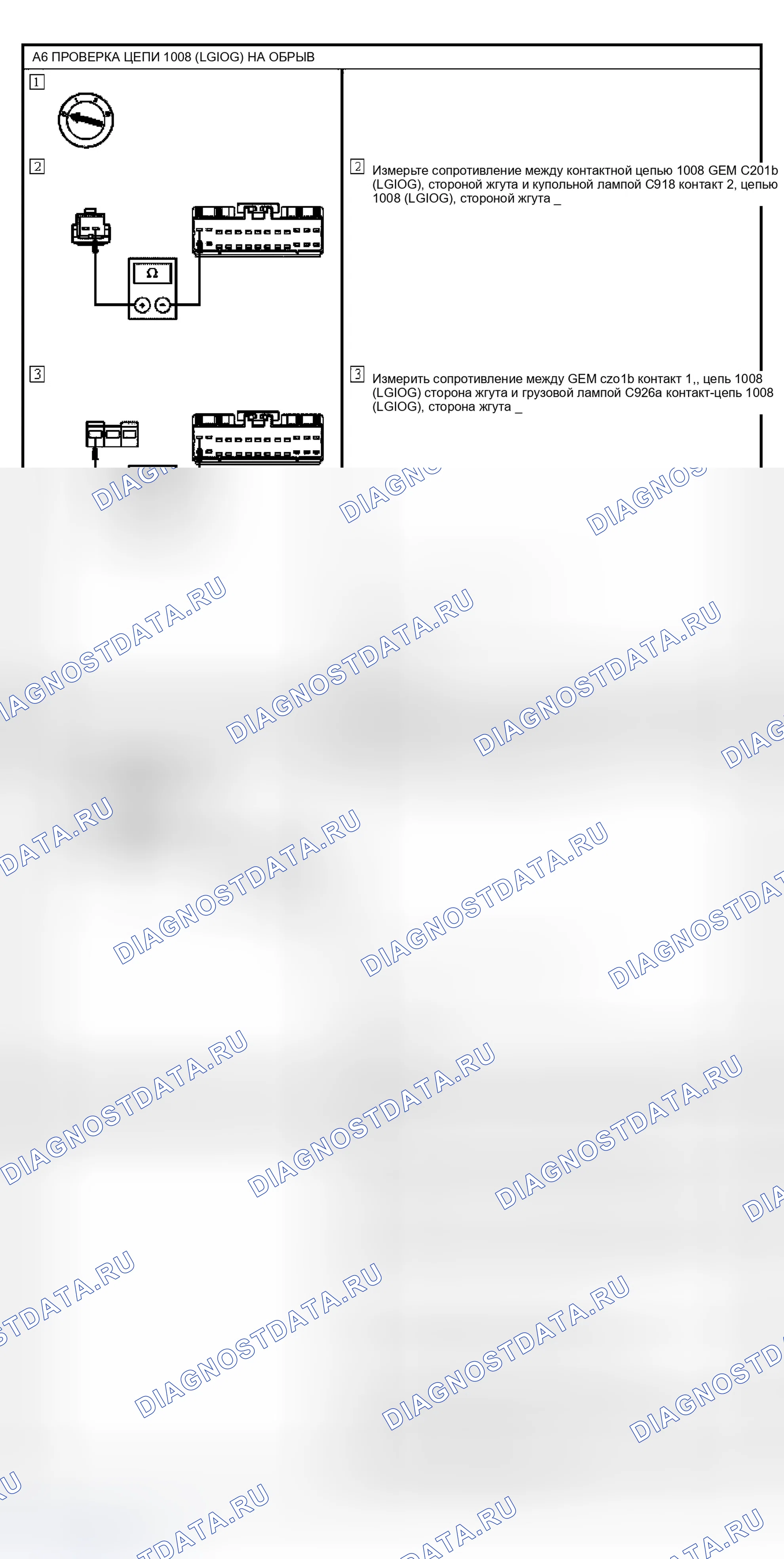 Рис. 3. Ford Escape I
