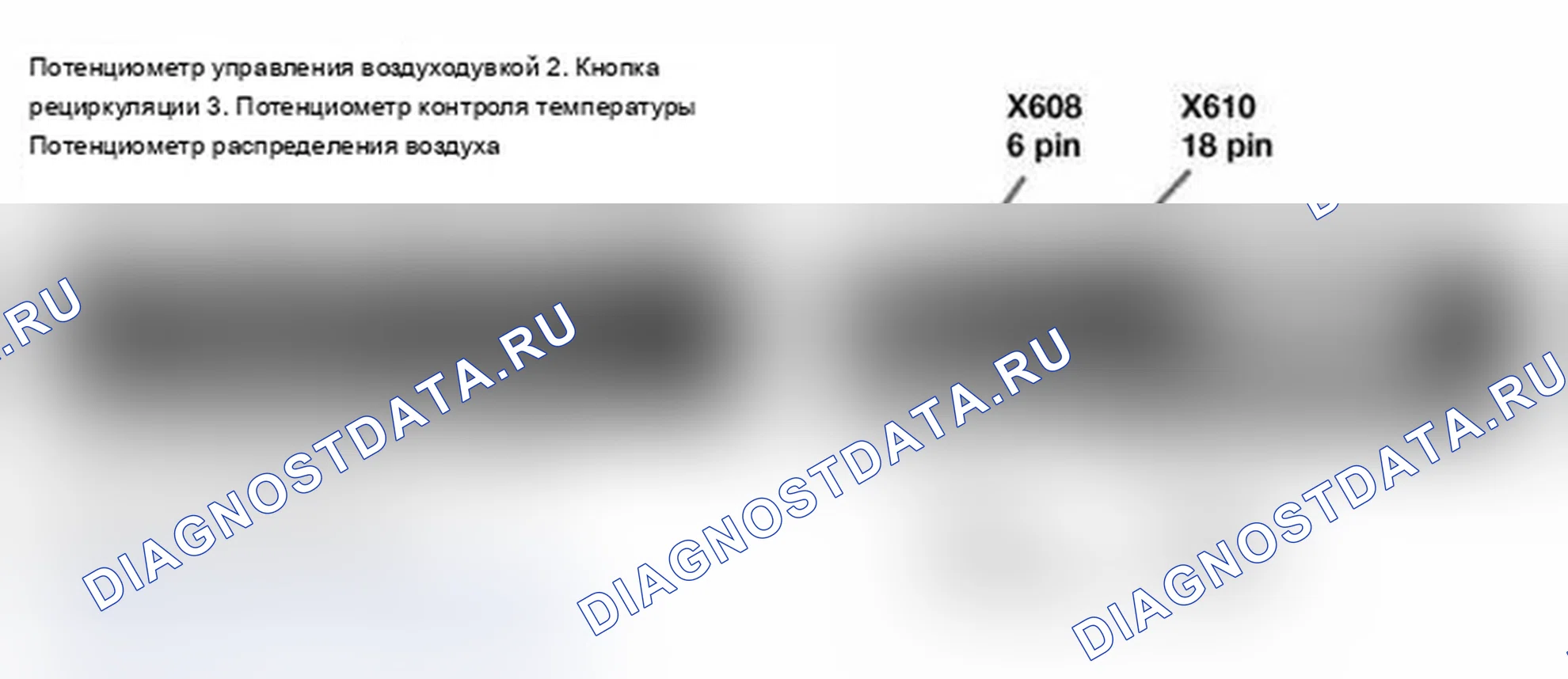 Рис. 156: Блок управления IHKR с рабочими органами управления. BMW M3 E46