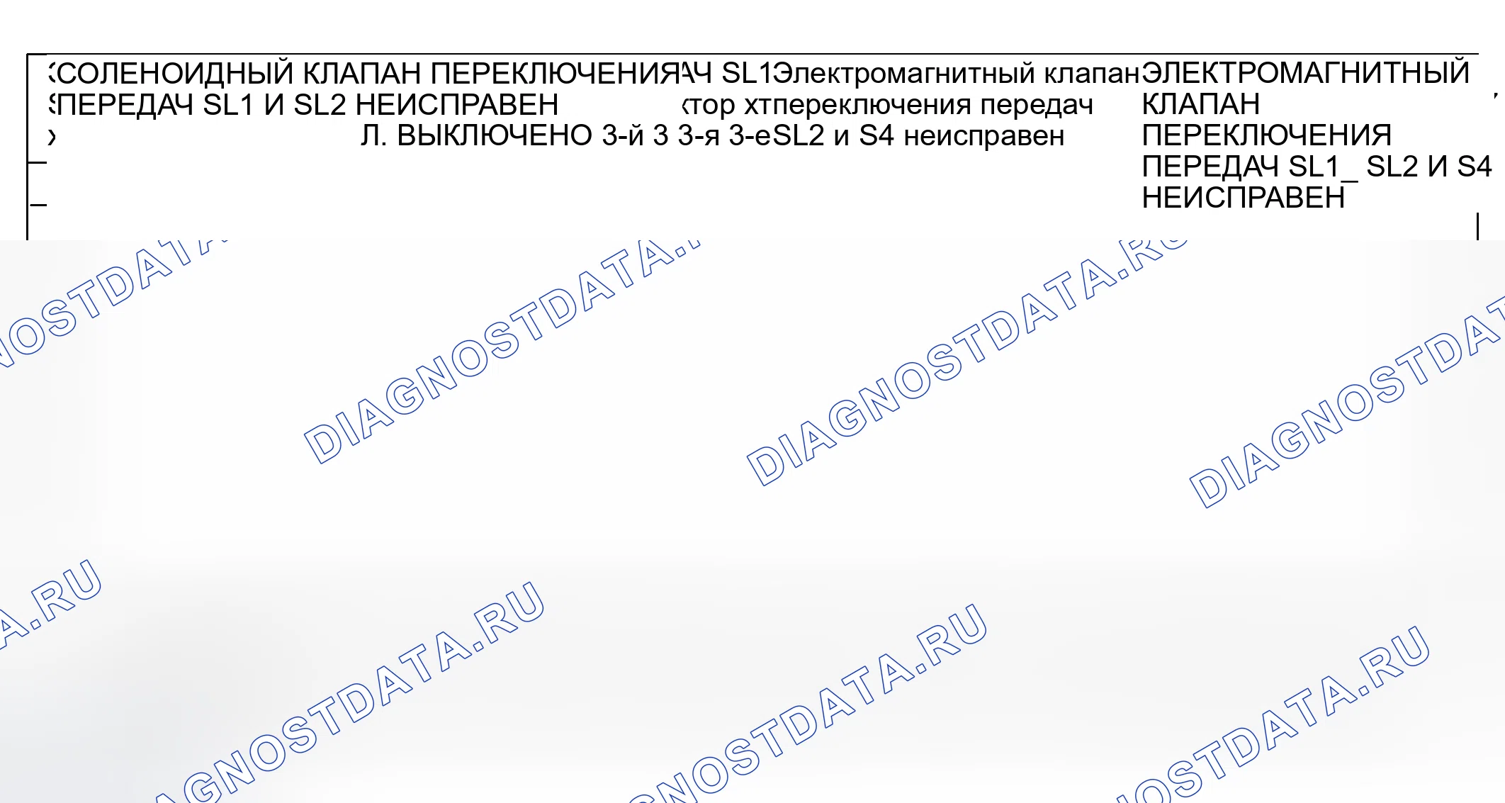 Рис. 108. Kia Sorento I