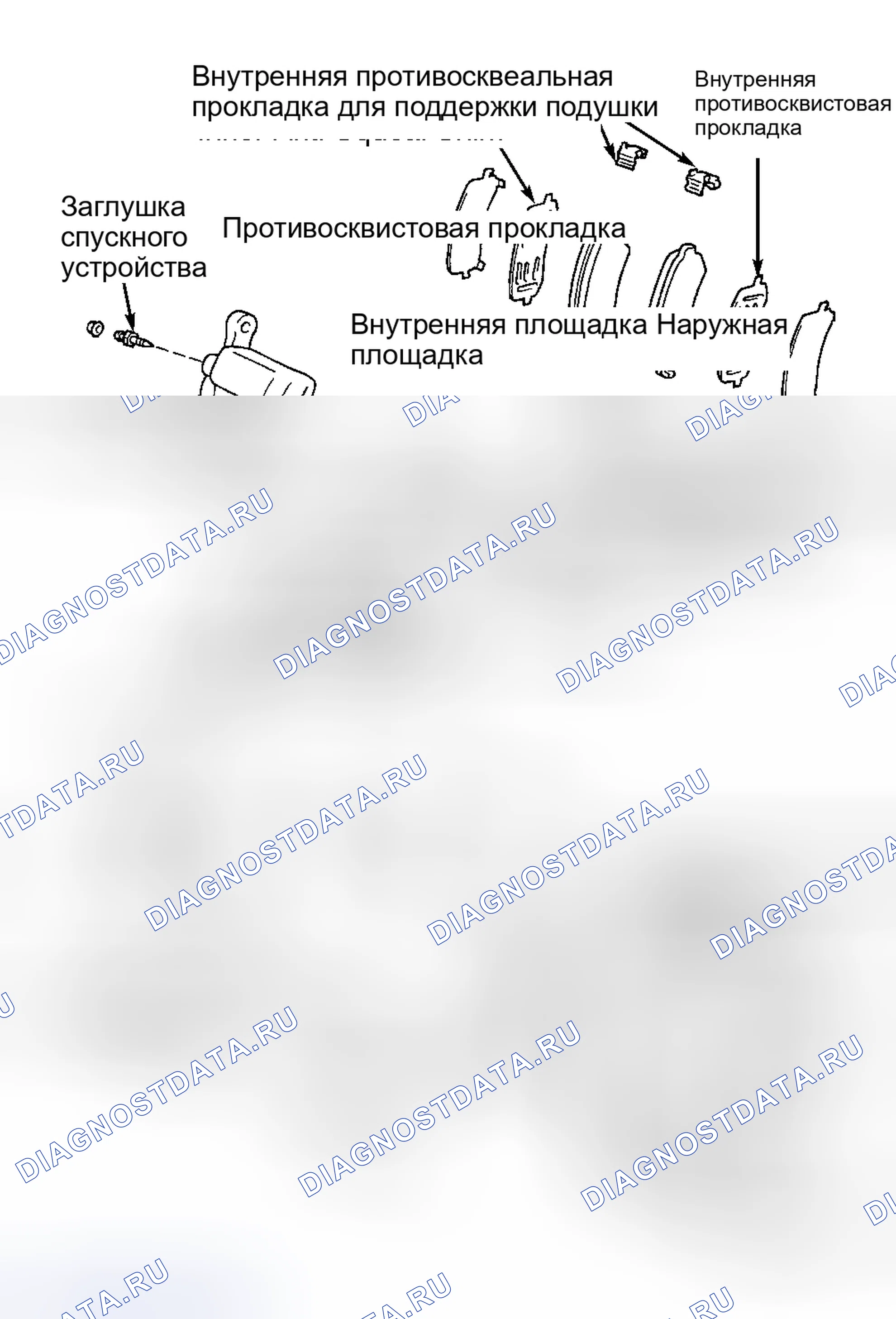 Рис. 6. Toyota Land Cruiser 100