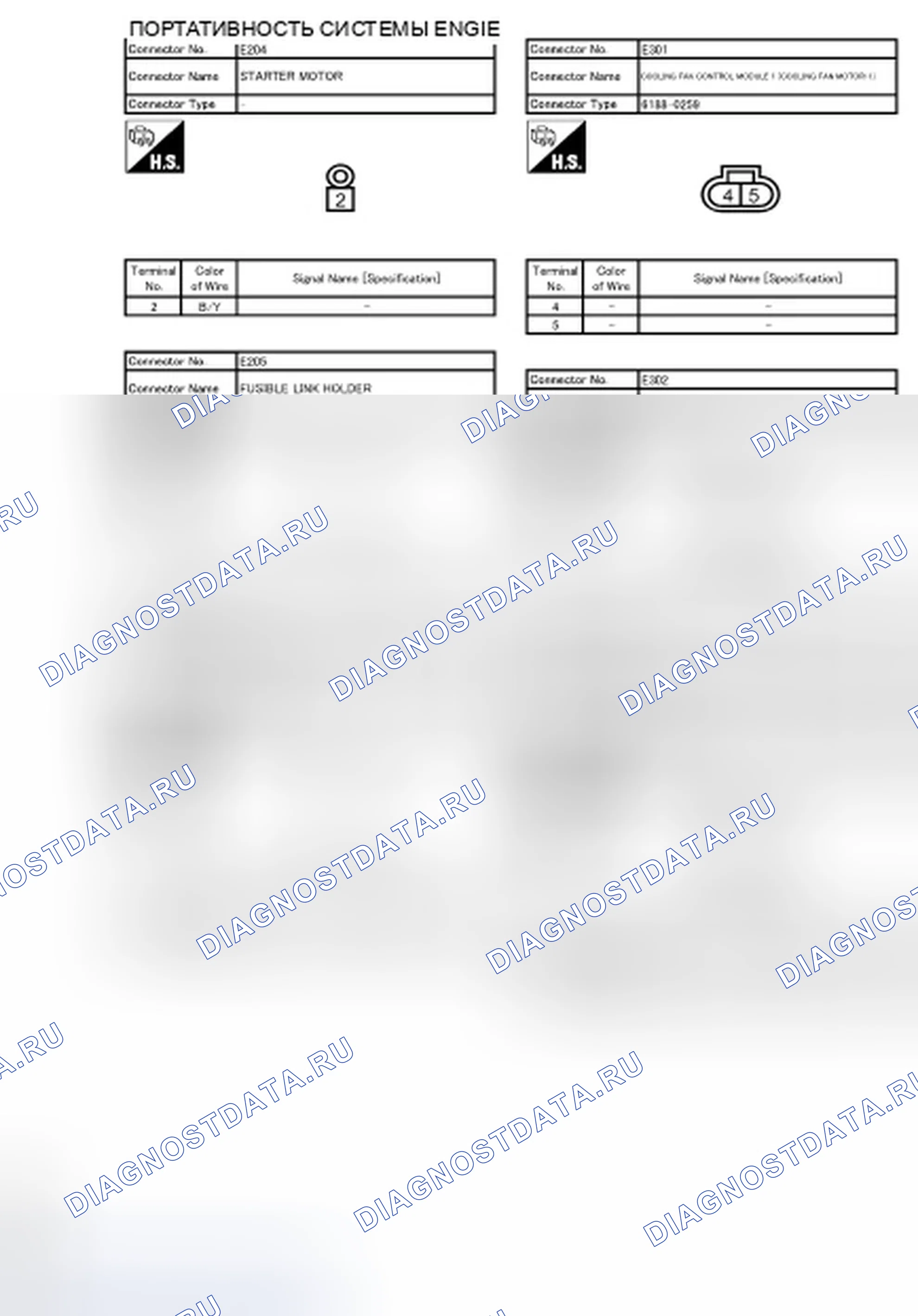 Рис. 98. Infiniti FX35 II рестайлинг