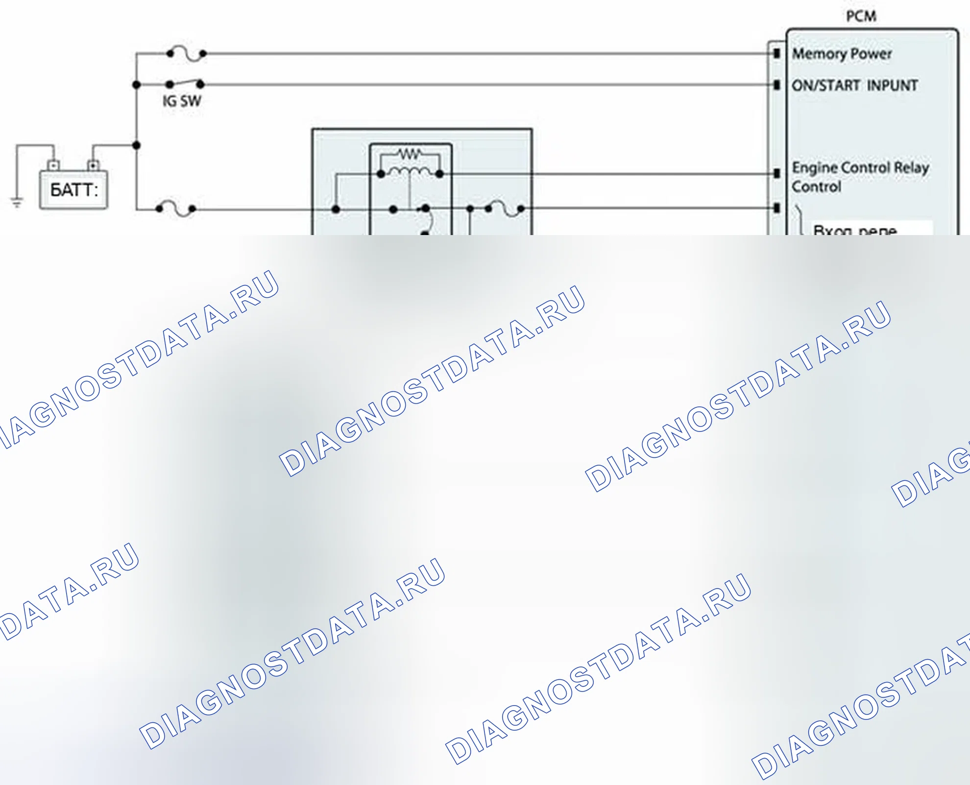 Рис. 388: Схема диагностической цепи. Hyundai Elantra V