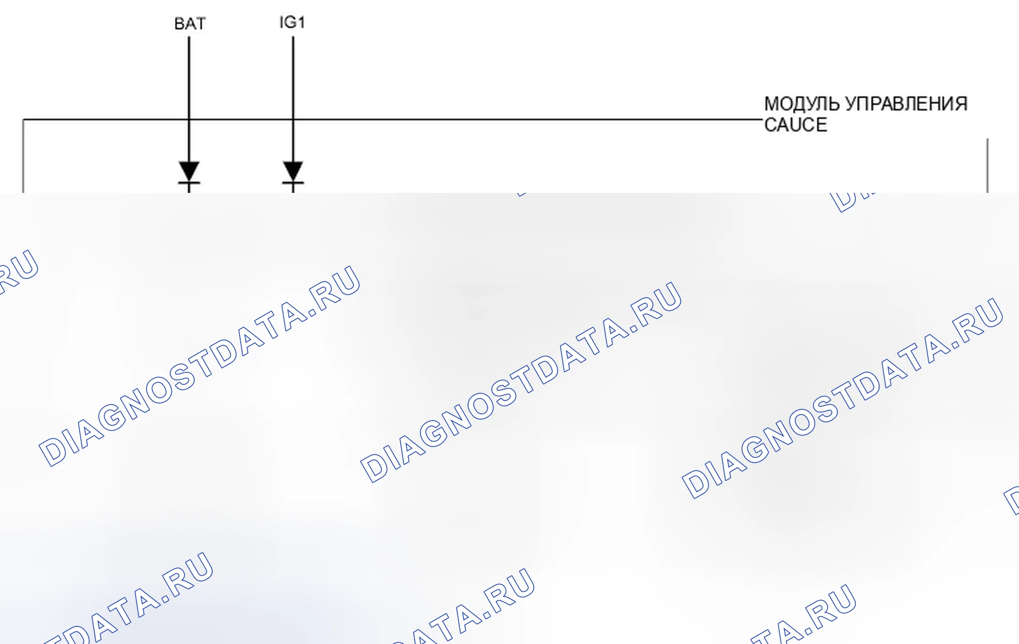 Рис. 6: Функция шлюза. Honda Fit GE